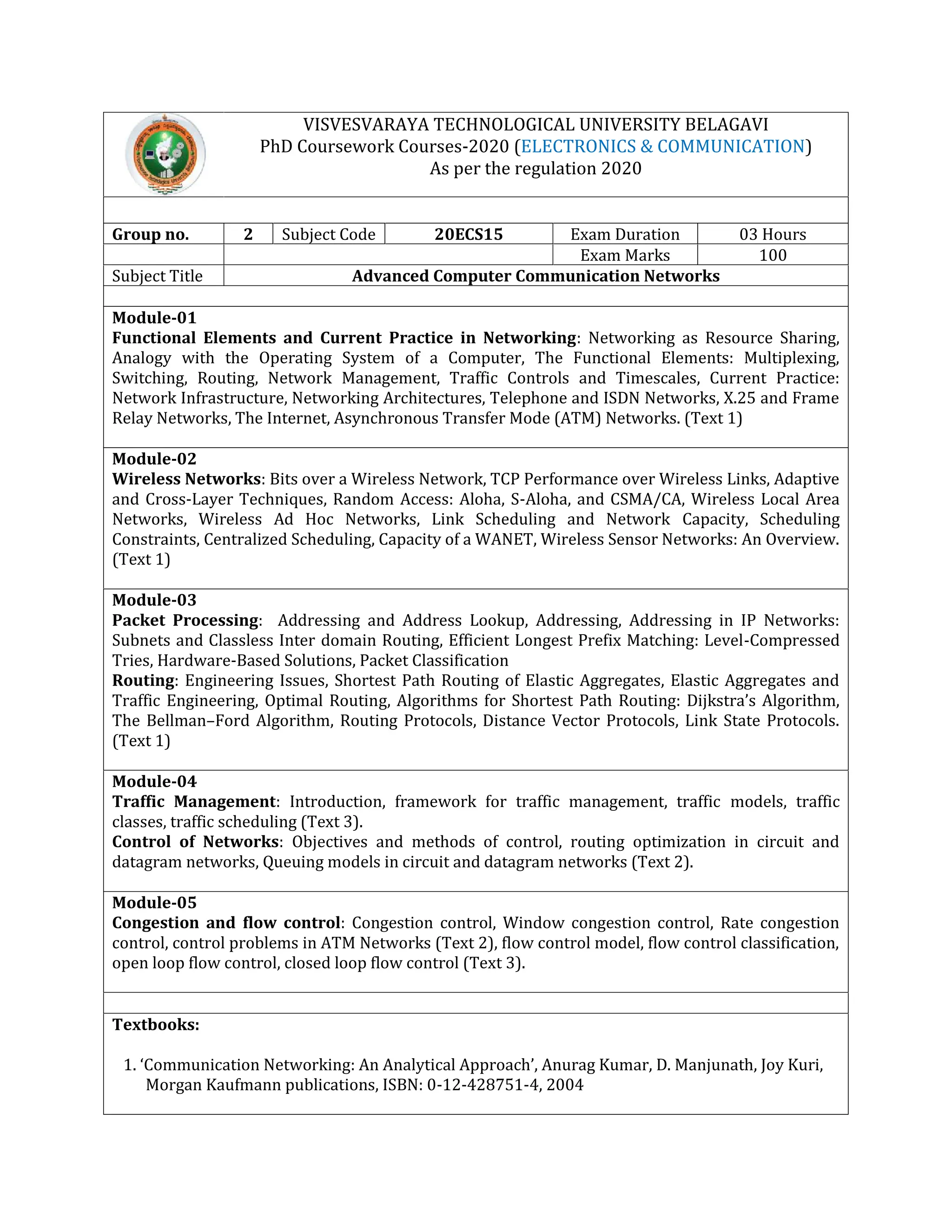 VISVESVARAYA TECHNOLOGICAL UNIVERSITY BELAGAVI
PhD Coursework Courses-2020 (ELECTRONICS & COMMUNICATION)
As per the regulation 2020
Group no. 2 Subject Code 20ECS15 Exam Duration 03 Hours
Exam Marks 100
Subject Title Advanced Computer Communication Networks
Module-01
Functional Elements and Current Practice in Networking: Networking as Resource Sharing,
Analogy with the Operating System of a Computer, The Functional Elements: Multiplexing,
Switching, Routing, Network Management, Traffic Controls and Timescales, Current Practice:
Network Infrastructure, Networking Architectures, Telephone and ISDN Networks, X.25 and Frame
Relay Networks, The Internet, Asynchronous Transfer Mode (ATM) Networks. (Text 1)
Module-02
Wireless Networks: Bits over a Wireless Network, TCP Performance over Wireless Links, Adaptive
and Cross-Layer Techniques, Random Access: Aloha, S-Aloha, and CSMA/CA, Wireless Local Area
Networks, Wireless Ad Hoc Networks, Link Scheduling and Network Capacity, Scheduling
Constraints, Centralized Scheduling, Capacity of a WANET, Wireless Sensor Networks: An Overview.
(Text 1)
Module-03
Packet Processing: Addressing and Address Lookup, Addressing, Addressing in IP Networks:
Subnets and Classless Inter domain Routing, Efficient Longest Prefix Matching: Level-Compressed
Tries, Hardware-Based Solutions, Packet Classification
Routing: Engineering Issues, Shortest Path Routing of Elastic Aggregates, Elastic Aggregates and
Traffic Engineering, Optimal Routing, Algorithms for Shortest Path Routing: Dijkstra’s Algorithm,
The Bellman–Ford Algorithm, Routing Protocols, Distance Vector Protocols, Link State Protocols.
(Text 1)
Module-04
Traffic Management: Introduction, framework for traffic management, traffic models, traffic
classes, traffic scheduling (Text 3).
Control of Networks: Objectives and methods of control, routing optimization in circuit and
datagram networks, Queuing models in circuit and datagram networks (Text 2).
Module-05
Congestion and flow control: Congestion control, Window congestion control, Rate congestion
control, control problems in ATM Networks (Text 2), flow control model, flow control classification,
open loop flow control, closed loop flow control (Text 3).
Textbooks:
1. ‘Communication Networking: An Analytical Approach’, Anurag Kumar, D. Manjunath, Joy Kuri,
Morgan Kaufmann publications, ISBN: 0-12-428751-4, 2004
 
