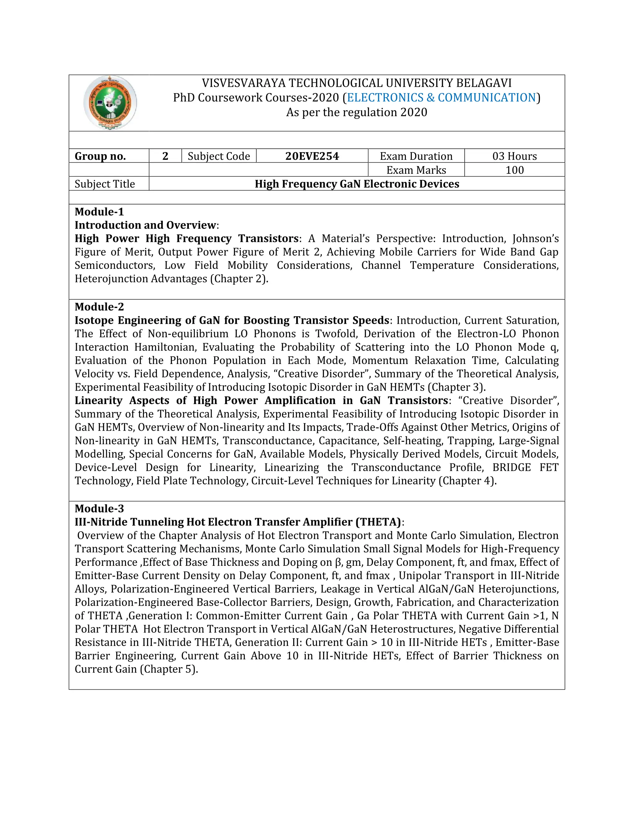 VISVESVARAYA TECHNOLOGICAL UNIVERSITY BELAGAVI
PhD Coursework Courses-2020 (ELECTRONICS & COMMUNICATION)
As per the regulation 2020
Group no. 2 Subject Code 20EVE254 Exam Duration 03 Hours
Exam Marks 100
Subject Title High Frequency GaN Electronic Devices
Module-1
Introduction and Overview:
High Power High Frequency Transistors: A Material’s Perspective: Introduction, Johnson’s
Figure of Merit, Output Power Figure of Merit 2, Achieving Mobile Carriers for Wide Band Gap
Semiconductors, Low Field Mobility Considerations, Channel Temperature Considerations,
Heterojunction Advantages (Chapter 2).
Module-2
Isotope Engineering of GaN for Boosting Transistor Speeds: Introduction, Current Saturation,
The Effect of Non-equilibrium LO Phonons is Twofold, Derivation of the Electron-LO Phonon
Interaction Hamiltonian, Evaluating the Probability of Scattering into the LO Phonon Mode q,
Evaluation of the Phonon Population in Each Mode, Momentum Relaxation Time, Calculating
Velocity vs. Field Dependence, Analysis, “Creative Disorder”, Summary of the Theoretical Analysis,
Experimental Feasibility of Introducing Isotopic Disorder in GaN HEMTs (Chapter 3).
Linearity Aspects of High Power Amplification in GaN Transistors: “Creative Disorder”,
Summary of the Theoretical Analysis, Experimental Feasibility of Introducing Isotopic Disorder in
GaN HEMTs, Overview of Non-linearity and Its Impacts, Trade-Offs Against Other Metrics, Origins of
Non-linearity in GaN HEMTs, Transconductance, Capacitance, Self-heating, Trapping, Large-Signal
Modelling, Special Concerns for GaN, Available Models, Physically Derived Models, Circuit Models,
Device-Level Design for Linearity, Linearizing the Transconductance Profile, BRIDGE FET
Technology, Field Plate Technology, Circuit-Level Techniques for Linearity (Chapter 4).
Module-3
III-Nitride Tunneling Hot Electron Transfer Amplifier (THETA):
Overview of the Chapter Analysis of Hot Electron Transport and Monte Carlo Simulation, Electron
Transport Scattering Mechanisms, Monte Carlo Simulation Small Signal Models for High-Frequency
Performance ,Effect of Base Thickness and Doping on β, gm, Delay Component, ft, and fmax, Effect of
Emitter-Base Current Density on Delay Component, ft, and fmax , Unipolar Transport in III-Nitride
Alloys, Polarization-Engineered Vertical Barriers, Leakage in Vertical AlGaN/GaN Heterojunctions,
Polarization-Engineered Base-Collector Barriers, Design, Growth, Fabrication, and Characterization
of THETA ,Generation I: Common-Emitter Current Gain , Ga Polar THETA with Current Gain >1, N
Polar THETA Hot Electron Transport in Vertical AlGaN/GaN Heterostructures, Negative Differential
Resistance in III-Nitride THETA, Generation II: Current Gain > 10 in III-Nitride HETs , Emitter-Base
Barrier Engineering, Current Gain Above 10 in III-Nitride HETs, Effect of Barrier Thickness on
Current Gain (Chapter 5).
 