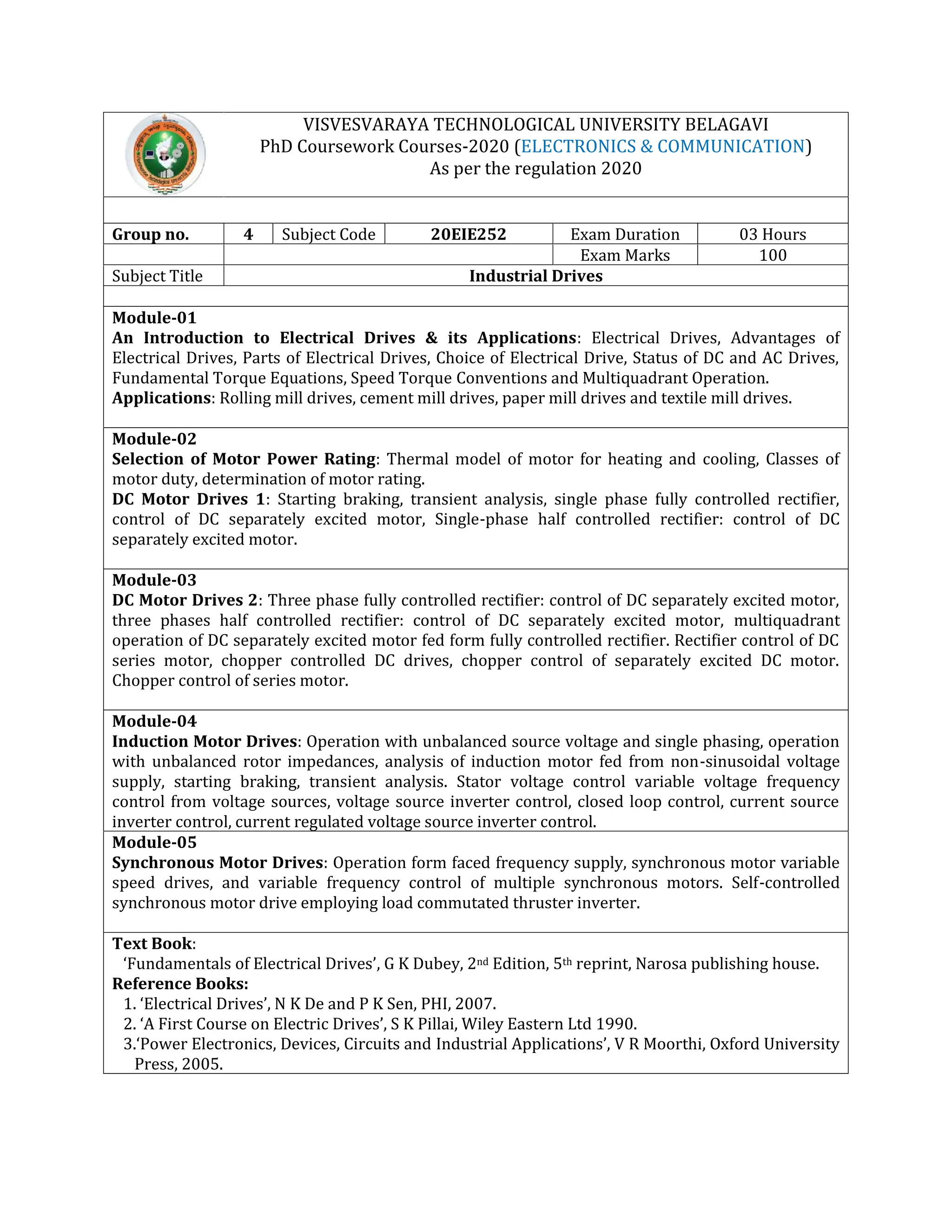 VISVESVARAYA TECHNOLOGICAL UNIVERSITY BELAGAVI
PhD Coursework Courses-2020 (ELECTRONICS & COMMUNICATION)
As per the regulation 2020
Group no. 4 Subject Code 20EIE252 Exam Duration 03 Hours
Exam Marks 100
Subject Title Industrial Drives
Module-01
An Introduction to Electrical Drives & its Applications: Electrical Drives, Advantages of
Electrical Drives, Parts of Electrical Drives, Choice of Electrical Drive, Status of DC and AC Drives,
Fundamental Torque Equations, Speed Torque Conventions and Multiquadrant Operation.
Applications: Rolling mill drives, cement mill drives, paper mill drives and textile mill drives.
Module-02
Selection of Motor Power Rating: Thermal model of motor for heating and cooling, Classes of
motor duty, determination of motor rating.
DC Motor Drives 1: Starting braking, transient analysis, single phase fully controlled rectifier,
control of DC separately excited motor, Single-phase half controlled rectifier: control of DC
separately excited motor.
Module-03
DC Motor Drives 2: Three phase fully controlled rectifier: control of DC separately excited motor,
three phases half controlled rectifier: control of DC separately excited motor, multiquadrant
operation of DC separately excited motor fed form fully controlled rectifier. Rectifier control of DC
series motor, chopper controlled DC drives, chopper control of separately excited DC motor.
Chopper control of series motor.
Module-04
Induction Motor Drives: Operation with unbalanced source voltage and single phasing, operation
with unbalanced rotor impedances, analysis of induction motor fed from non-sinusoidal voltage
supply, starting braking, transient analysis. Stator voltage control variable voltage frequency
control from voltage sources, voltage source inverter control, closed loop control, current source
inverter control, current regulated voltage source inverter control.
Module-05
Synchronous Motor Drives: Operation form faced frequency supply, synchronous motor variable
speed drives, and variable frequency control of multiple synchronous motors. Self-controlled
synchronous motor drive employing load commutated thruster inverter.
Text Book:
‘Fundamentals of Electrical Drives’, G K Dubey, 2nd Edition, 5th reprint, Narosa publishing house.
Reference Books:
1. ‘Electrical Drives’, N K De and P K Sen, PHI, 2007.
2. ‘A First Course on Electric Drives’, S K Pillai, Wiley Eastern Ltd 1990.
3.‘Power Electronics, Devices, Circuits and Industrial Applications’, V R Moorthi, Oxford University
Press, 2005.
 