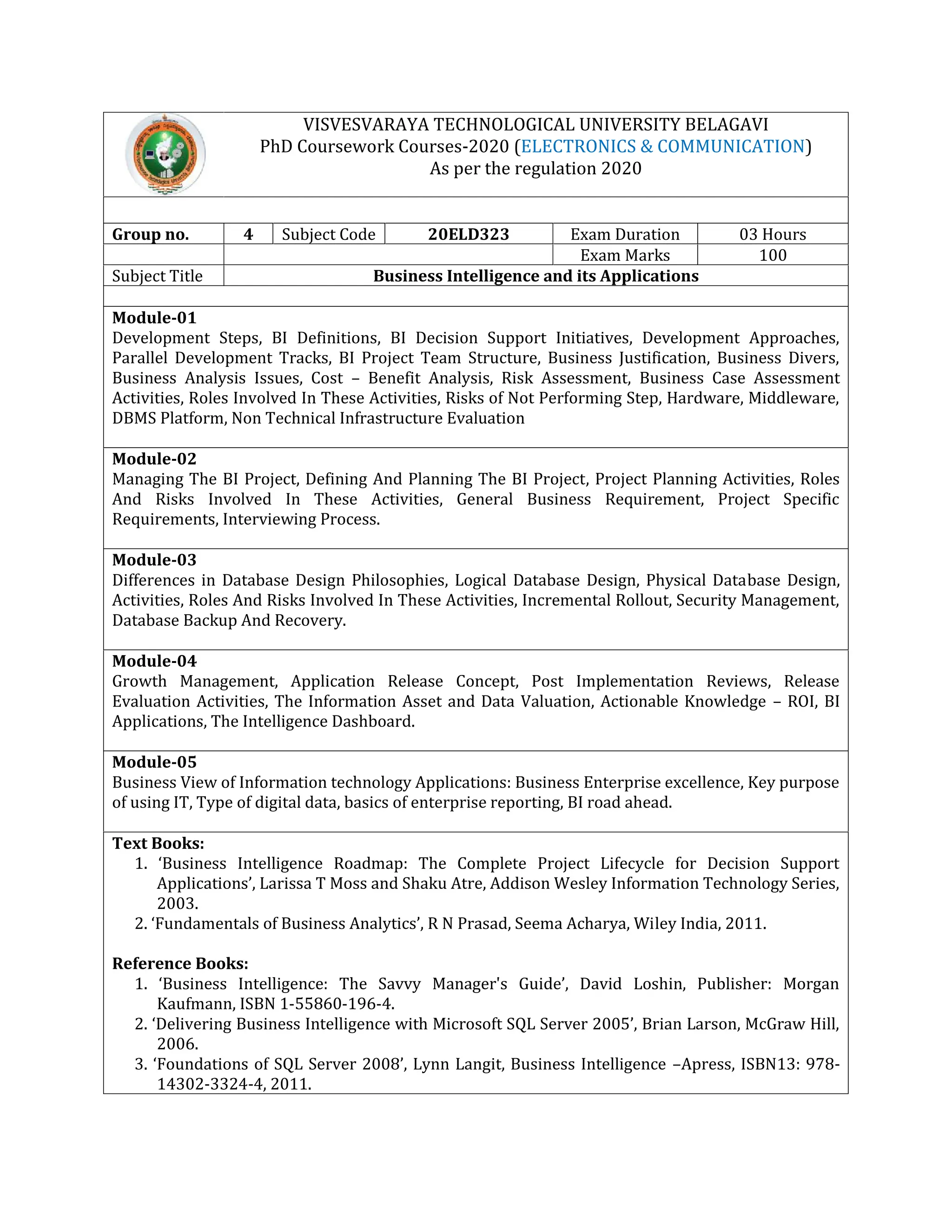 VISVESVARAYA TECHNOLOGICAL UNIVERSITY BELAGAVI
PhD Coursework Courses-2020 (ELECTRONICS & COMMUNICATION)
As per the regulation 2020
Group no. 4 Subject Code 20ELD323 Exam Duration 03 Hours
Exam Marks 100
Subject Title Business Intelligence and its Applications
Module-01
Development Steps, BI Definitions, BI Decision Support Initiatives, Development Approaches,
Parallel Development Tracks, BI Project Team Structure, Business Justification, Business Divers,
Business Analysis Issues, Cost – Benefit Analysis, Risk Assessment, Business Case Assessment
Activities, Roles Involved In These Activities, Risks of Not Performing Step, Hardware, Middleware,
DBMS Platform, Non Technical Infrastructure Evaluation
Module-02
Managing The BI Project, Defining And Planning The BI Project, Project Planning Activities, Roles
And Risks Involved In These Activities, General Business Requirement, Project Specific
Requirements, Interviewing Process.
Module-03
Differences in Database Design Philosophies, Logical Database Design, Physical Database Design,
Activities, Roles And Risks Involved In These Activities, Incremental Rollout, Security Management,
Database Backup And Recovery.
Module-04
Growth Management, Application Release Concept, Post Implementation Reviews, Release
Evaluation Activities, The Information Asset and Data Valuation, Actionable Knowledge – ROI, BI
Applications, The Intelligence Dashboard.
Module-05
Business View of Information technology Applications: Business Enterprise excellence, Key purpose
of using IT, Type of digital data, basics of enterprise reporting, BI road ahead.
Text Books:
1. ‘Business Intelligence Roadmap: The Complete Project Lifecycle for Decision Support
Applications’, Larissa T Moss and Shaku Atre, Addison Wesley Information Technology Series,
2003.
2. ‘Fundamentals of Business Analytics’, R N Prasad, Seema Acharya, Wiley India, 2011.
Reference Books:
1. ‘Business Intelligence: The Savvy Manager's Guide’, David Loshin, Publisher: Morgan
Kaufmann, ISBN 1-55860-196-4.
2. ‘Delivering Business Intelligence with Microsoft SQL Server 2005’, Brian Larson, McGraw Hill,
2006.
3. ‘Foundations of SQL Server 2008’, Lynn Langit, Business Intelligence –Apress, ISBN13: 978-
14302-3324-4, 2011.
 