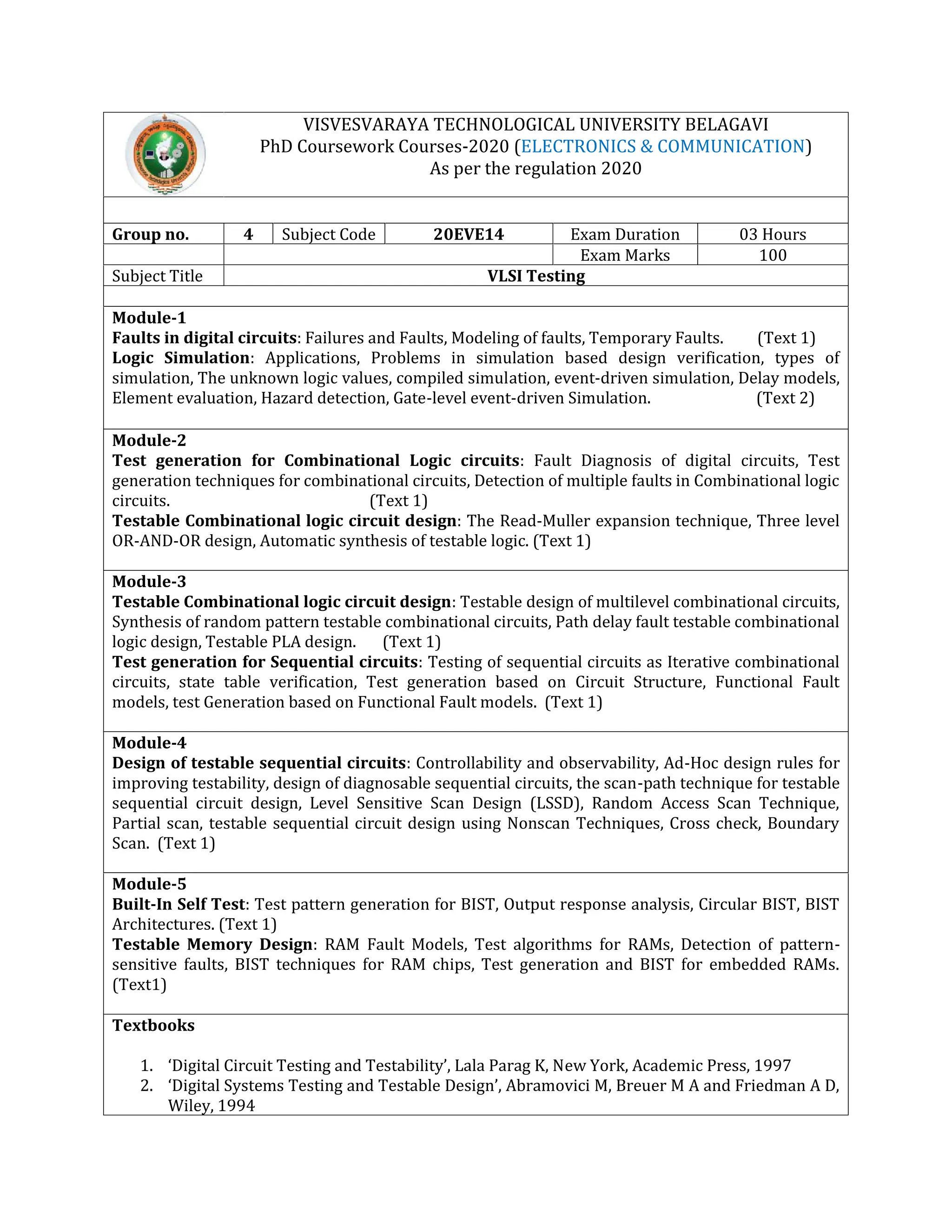 VISVESVARAYA TECHNOLOGICAL UNIVERSITY BELAGAVI
PhD Coursework Courses-2020 (ELECTRONICS & COMMUNICATION)
As per the regulation 2020
Group no. 4 Subject Code 20EVE14 Exam Duration 03 Hours
Exam Marks 100
Subject Title VLSI Testing
Module-1
Faults in digital circuits: Failures and Faults, Modeling of faults, Temporary Faults. (Text 1)
Logic Simulation: Applications, Problems in simulation based design verification, types of
simulation, The unknown logic values, compiled simulation, event-driven simulation, Delay models,
Element evaluation, Hazard detection, Gate-level event-driven Simulation. (Text 2)
Module-2
Test generation for Combinational Logic circuits: Fault Diagnosis of digital circuits, Test
generation techniques for combinational circuits, Detection of multiple faults in Combinational logic
circuits. (Text 1)
Testable Combinational logic circuit design: The Read-Muller expansion technique, Three level
OR-AND-OR design, Automatic synthesis of testable logic. (Text 1)
Module-3
Testable Combinational logic circuit design: Testable design of multilevel combinational circuits,
Synthesis of random pattern testable combinational circuits, Path delay fault testable combinational
logic design, Testable PLA design. (Text 1)
Test generation for Sequential circuits: Testing of sequential circuits as Iterative combinational
circuits, state table verification, Test generation based on Circuit Structure, Functional Fault
models, test Generation based on Functional Fault models. (Text 1)
Module-4
Design of testable sequential circuits: Controllability and observability, Ad-Hoc design rules for
improving testability, design of diagnosable sequential circuits, the scan-path technique for testable
sequential circuit design, Level Sensitive Scan Design (LSSD), Random Access Scan Technique,
Partial scan, testable sequential circuit design using Nonscan Techniques, Cross check, Boundary
Scan. (Text 1)
Module-5
Built-In Self Test: Test pattern generation for BIST, Output response analysis, Circular BIST, BIST
Architectures. (Text 1)
Testable Memory Design: RAM Fault Models, Test algorithms for RAMs, Detection of pattern-
sensitive faults, BIST techniques for RAM chips, Test generation and BIST for embedded RAMs.
(Text1)
Textbooks
1. ‘Digital Circuit Testing and Testability’, Lala Parag K, New York, Academic Press, 1997
2. ‘Digital Systems Testing and Testable Design’, Abramovici M, Breuer M A and Friedman A D,
Wiley, 1994
 