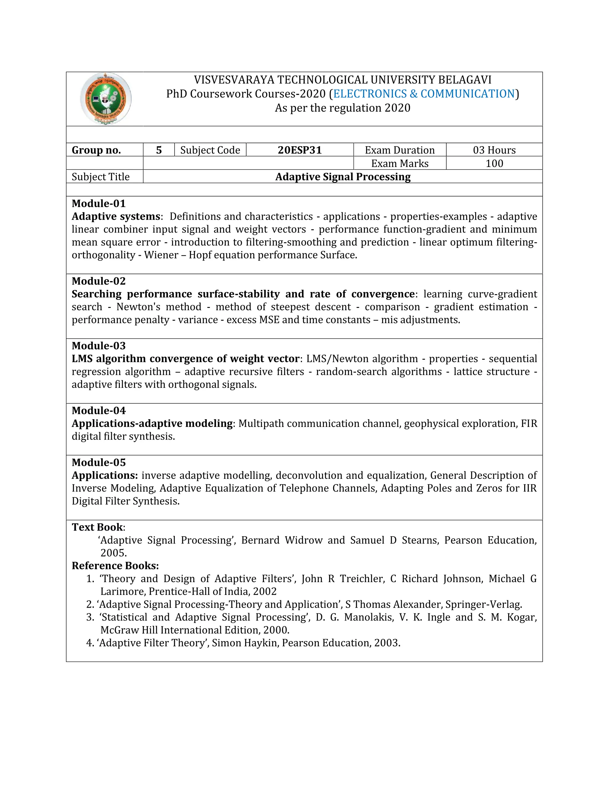 VISVESVARAYA TECHNOLOGICAL UNIVERSITY BELAGAVI
PhD Coursework Courses-2020 (ELECTRONICS & COMMUNICATION)
As per the regulation 2020
Group no. 5 Subject Code 20ESP31 Exam Duration 03 Hours
Exam Marks 100
Subject Title Adaptive Signal Processing
Module-01
Adaptive systems: Definitions and characteristics - applications - properties-examples - adaptive
linear combiner input signal and weight vectors - performance function-gradient and minimum
mean square error - introduction to filtering-smoothing and prediction - linear optimum filtering-
orthogonality - Wiener – Hopf equation performance Surface.
Module-02
Searching performance surface-stability and rate of convergence: learning curve-gradient
search - Newton's method - method of steepest descent - comparison - gradient estimation -
performance penalty - variance - excess MSE and time constants – mis adjustments.
Module-03
LMS algorithm convergence of weight vector: LMS/Newton algorithm - properties - sequential
regression algorithm – adaptive recursive filters - random-search algorithms - lattice structure -
adaptive filters with orthogonal signals.
Module-04
Applications-adaptive modeling: Multipath communication channel, geophysical exploration, FIR
digital filter synthesis.
Module-05
Applications: inverse adaptive modelling, deconvolution and equalization, General Description of
Inverse Modeling, Adaptive Equalization of Telephone Channels, Adapting Poles and Zeros for IIR
Digital Filter Synthesis.
Text Book:
‘Adaptive Signal Processing’, Bernard Widrow and Samuel D Stearns, Pearson Education,
2005.
Reference Books:
1. ‘Theory and Design of Adaptive Filters’, John R Treichler, C Richard Johnson, Michael G
Larimore, Prentice-Hall of India, 2002
2. ‘Adaptive Signal Processing-Theory and Application’, S Thomas Alexander, Springer-Verlag.
3. ‘Statistical and Adaptive Signal Processing’, D. G. Manolakis, V. K. Ingle and S. M. Kogar,
McGraw Hill International Edition, 2000.
4. ‘Adaptive Filter Theory’, Simon Haykin, Pearson Education, 2003.
 