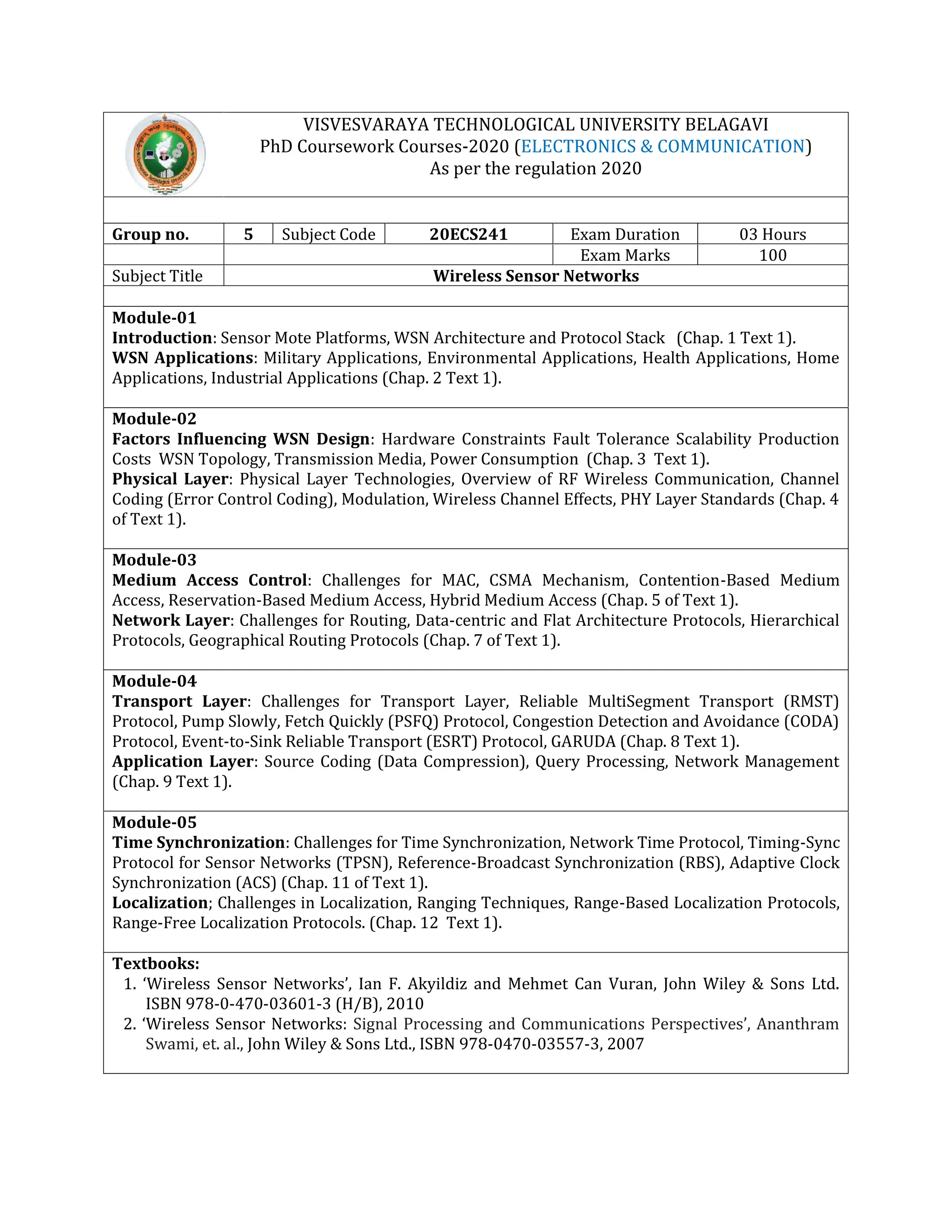 VISVESVARAYA TECHNOLOGICAL UNIVERSITY BELAGAVI
PhD Coursework Courses-2020 (ELECTRONICS & COMMUNICATION)
As per the regulation 2020
Group no. 5 Subject Code 20ECS241 Exam Duration 03 Hours
Exam Marks 100
Subject Title Wireless Sensor Networks
Module-01
Introduction: Sensor Mote Platforms, WSN Architecture and Protocol Stack (Chap. 1 Text 1).
WSN Applications: Military Applications, Environmental Applications, Health Applications, Home
Applications, Industrial Applications (Chap. 2 Text 1).
Module-02
Factors Influencing WSN Design: Hardware Constraints Fault Tolerance Scalability Production
Costs WSN Topology, Transmission Media, Power Consumption (Chap. 3 Text 1).
Physical Layer: Physical Layer Technologies, Overview of RF Wireless Communication, Channel
Coding (Error Control Coding), Modulation, Wireless Channel Effects, PHY Layer Standards (Chap. 4
of Text 1).
Module-03
Medium Access Control: Challenges for MAC, CSMA Mechanism, Contention-Based Medium
Access, Reservation-Based Medium Access, Hybrid Medium Access (Chap. 5 of Text 1).
Network Layer: Challenges for Routing, Data-centric and Flat Architecture Protocols, Hierarchical
Protocols, Geographical Routing Protocols (Chap. 7 of Text 1).
Module-04
Transport Layer: Challenges for Transport Layer, Reliable MultiSegment Transport (RMST)
Protocol, Pump Slowly, Fetch Quickly (PSFQ) Protocol, Congestion Detection and Avoidance (CODA)
Protocol, Event-to-Sink Reliable Transport (ESRT) Protocol, GARUDA (Chap. 8 Text 1).
Application Layer: Source Coding (Data Compression), Query Processing, Network Management
(Chap. 9 Text 1).
Module-05
Time Synchronization: Challenges for Time Synchronization, Network Time Protocol, Timing-Sync
Protocol for Sensor Networks (TPSN), Reference-Broadcast Synchronization (RBS), Adaptive Clock
Synchronization (ACS) (Chap. 11 of Text 1).
Localization; Challenges in Localization, Ranging Techniques, Range-Based Localization Protocols,
Range-Free Localization Protocols. (Chap. 12 Text 1).
Textbooks:
1. ‘Wireless Sensor Networks’, Ian F. Akyildiz and Mehmet Can Vuran, John Wiley & Sons Ltd.
ISBN 978-0-470-03601-3 (H/B), 2010
2. ‘Wireless Sensor Networks: Signal Processing and Communications Perspectives’, Ananthram
Swami, et. al., John Wiley & Sons Ltd., ISBN 978-0470-03557-3, 2007
 