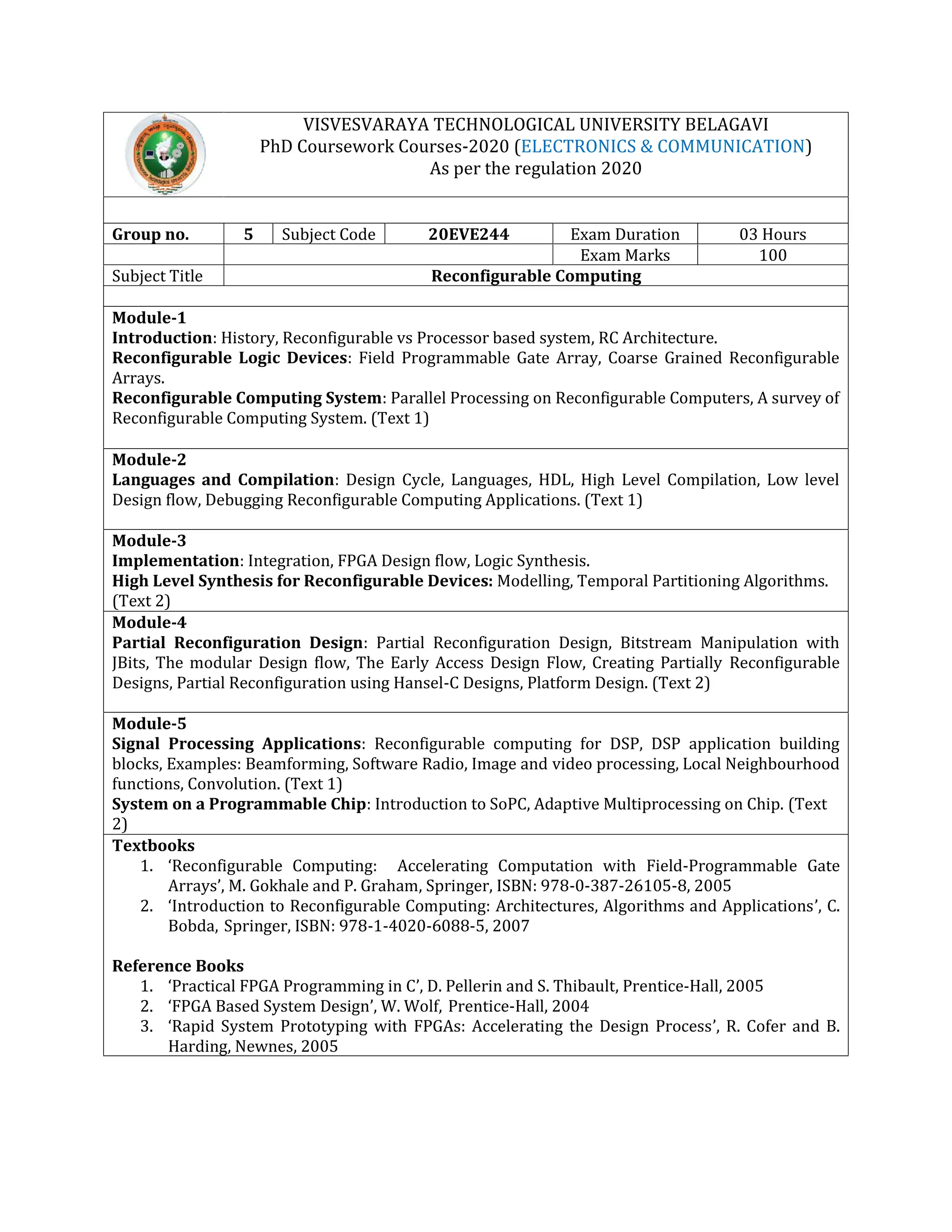 VISVESVARAYA TECHNOLOGICAL UNIVERSITY BELAGAVI
PhD Coursework Courses-2020 (ELECTRONICS & COMMUNICATION)
As per the regulation 2020
Group no. 5 Subject Code 20EVE244 Exam Duration 03 Hours
Exam Marks 100
Subject Title Reconfigurable Computing
Module-1
Introduction: History, Reconfigurable vs Processor based system, RC Architecture.
Reconfigurable Logic Devices: Field Programmable Gate Array, Coarse Grained Reconfigurable
Arrays.
Reconfigurable Computing System: Parallel Processing on Reconfigurable Computers, A survey of
Reconfigurable Computing System. (Text 1)
Module-2
Languages and Compilation: Design Cycle, Languages, HDL, High Level Compilation, Low level
Design flow, Debugging Reconfigurable Computing Applications. (Text 1)
Module-3
Implementation: Integration, FPGA Design flow, Logic Synthesis.
High Level Synthesis for Reconfigurable Devices: Modelling, Temporal Partitioning Algorithms.
(Text 2)
Module-4
Partial Reconfiguration Design: Partial Reconfiguration Design, Bitstream Manipulation with
JBits, The modular Design flow, The Early Access Design Flow, Creating Partially Reconfigurable
Designs, Partial Reconfiguration using Hansel-C Designs, Platform Design. (Text 2)
Module-5
Signal Processing Applications: Reconfigurable computing for DSP, DSP application building
blocks, Examples: Beamforming, Software Radio, Image and video processing, Local Neighbourhood
functions, Convolution. (Text 1)
System on a Programmable Chip: Introduction to SoPC, Adaptive Multiprocessing on Chip. (Text
2)
Textbooks
1. ‘Reconfigurable Computing: Accelerating Computation with Field-Programmable Gate
Arrays’, M. Gokhale and P. Graham, Springer, ISBN: 978-0-387-26105-8, 2005
2. ‘Introduction to Reconfigurable Computing: Architectures, Algorithms and Applications’, C.
Bobda, Springer, ISBN: 978-1-4020-6088-5, 2007
Reference Books
1. ‘Practical FPGA Programming in C’, D. Pellerin and S. Thibault, Prentice-Hall, 2005
2. ‘FPGA Based System Design’, W. Wolf, Prentice-Hall, 2004
3. ‘Rapid System Prototyping with FPGAs: Accelerating the Design Process’, R. Cofer and B.
Harding, Newnes, 2005
 