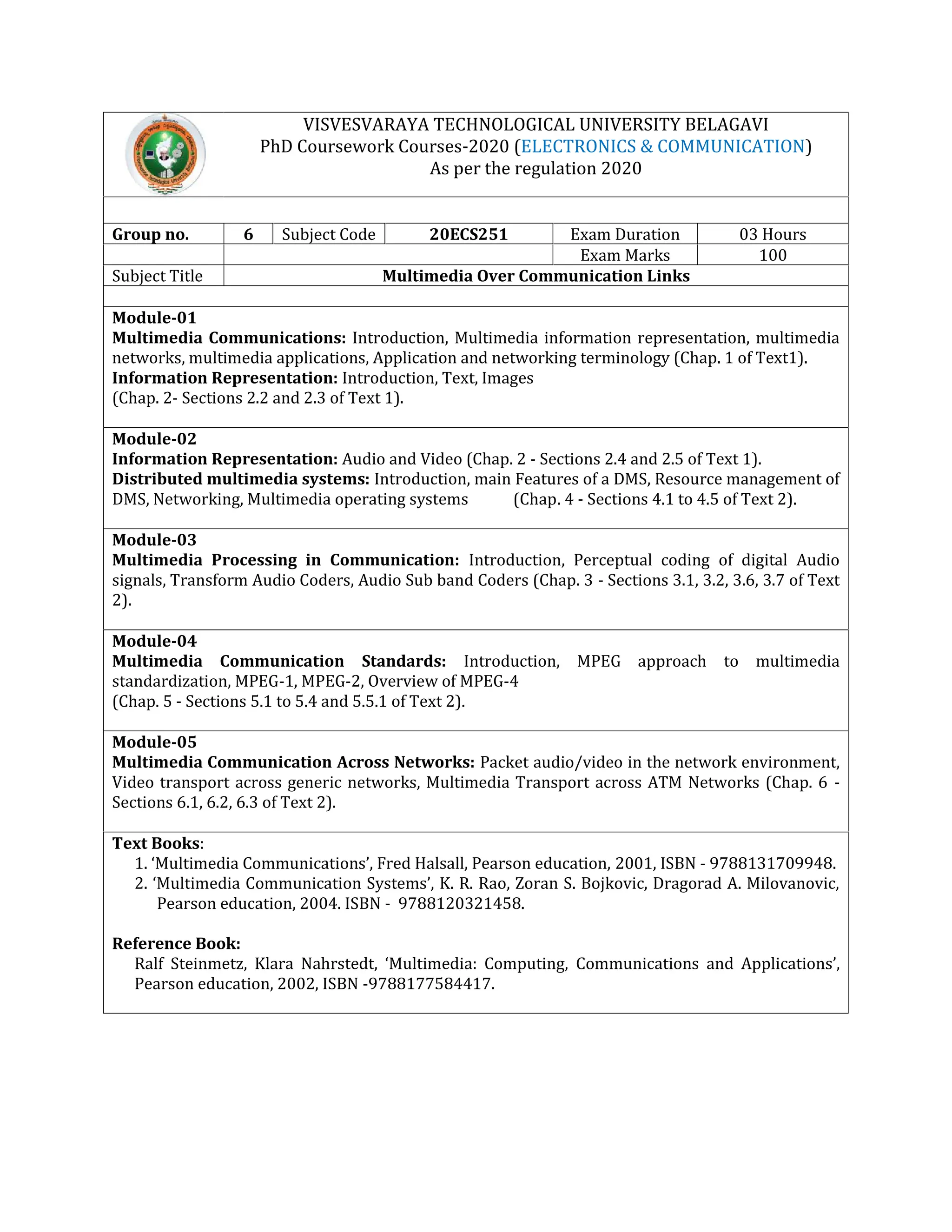 VISVESVARAYA TECHNOLOGICAL UNIVERSITY BELAGAVI
PhD Coursework Courses-2020 (ELECTRONICS & COMMUNICATION)
As per the regulation 2020
Group no. 6 Subject Code 20ECS251 Exam Duration 03 Hours
Exam Marks 100
Subject Title Multimedia Over Communication Links
Module-01
Multimedia Communications: Introduction, Multimedia information representation, multimedia
networks, multimedia applications, Application and networking terminology (Chap. 1 of Text1).
Information Representation: Introduction, Text, Images
(Chap. 2- Sections 2.2 and 2.3 of Text 1).
Module-02
Information Representation: Audio and Video (Chap. 2 - Sections 2.4 and 2.5 of Text 1).
Distributed multimedia systems: Introduction, main Features of a DMS, Resource management of
DMS, Networking, Multimedia operating systems (Chap. 4 - Sections 4.1 to 4.5 of Text 2).
Module-03
Multimedia Processing in Communication: Introduction, Perceptual coding of digital Audio
signals, Transform Audio Coders, Audio Sub band Coders (Chap. 3 - Sections 3.1, 3.2, 3.6, 3.7 of Text
2).
Module-04
Multimedia Communication Standards: Introduction, MPEG approach to multimedia
standardization, MPEG-1, MPEG-2, Overview of MPEG-4
(Chap. 5 - Sections 5.1 to 5.4 and 5.5.1 of Text 2).
Module-05
Multimedia Communication Across Networks: Packet audio/video in the network environment,
Video transport across generic networks, Multimedia Transport across ATM Networks (Chap. 6 -
Sections 6.1, 6.2, 6.3 of Text 2).
Text Books:
1. ‘Multimedia Communications’, Fred Halsall, Pearson education, 2001, ISBN - 9788131709948.
2. ‘Multimedia Communication Systems’, K. R. Rao, Zoran S. Bojkovic, Dragorad A. Milovanovic,
Pearson education, 2004. ISBN - 9788120321458.
Reference Book:
Ralf Steinmetz, Klara Nahrstedt, ‘Multimedia: Computing, Communications and Applications’,
Pearson education, 2002, ISBN -9788177584417.
 