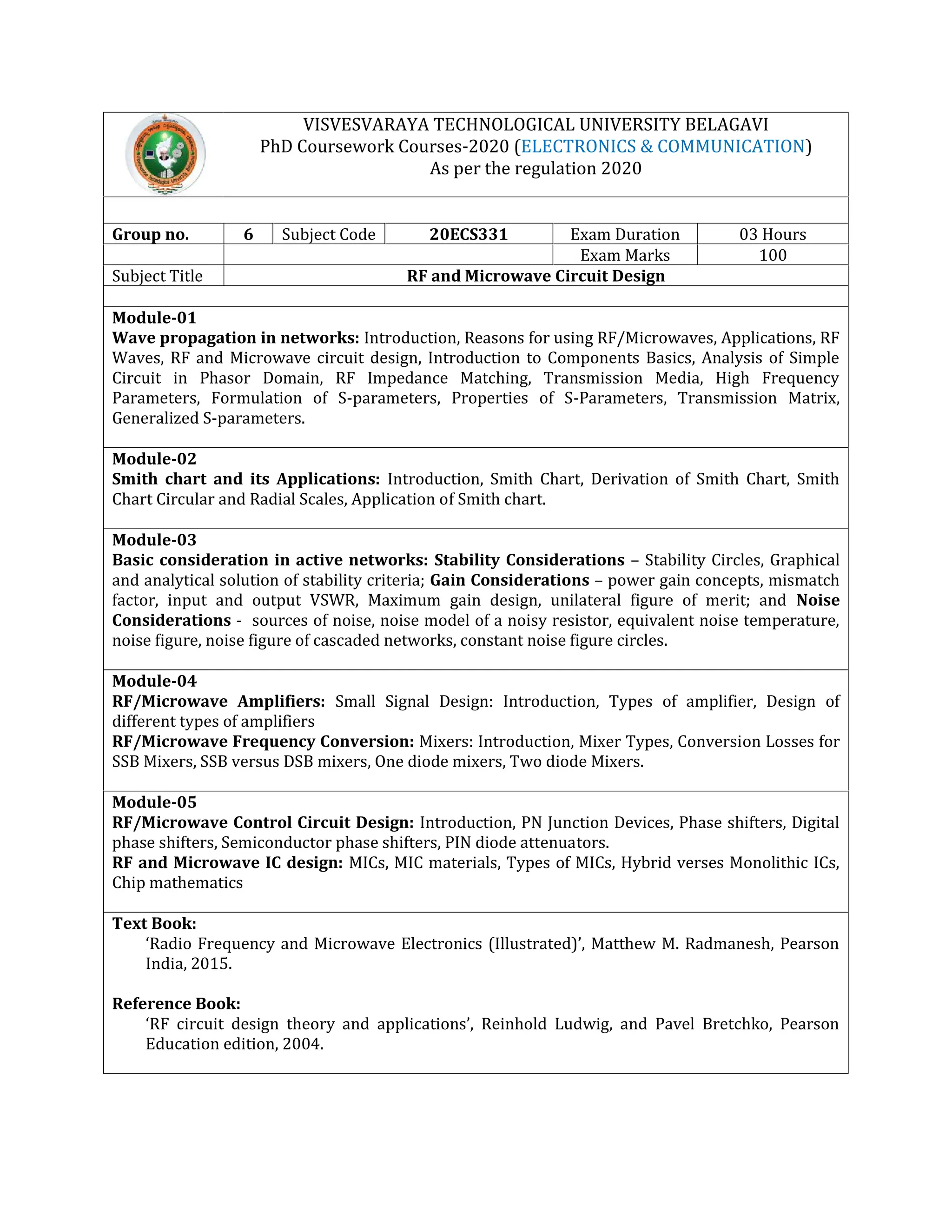 VISVESVARAYA TECHNOLOGICAL UNIVERSITY BELAGAVI
PhD Coursework Courses-2020 (ELECTRONICS & COMMUNICATION)
As per the regulation 2020
Group no. 6 Subject Code 20ECS331 Exam Duration 03 Hours
Exam Marks 100
Subject Title RF and Microwave Circuit Design
Module-01
Wave propagation in networks: Introduction, Reasons for using RF/Microwaves, Applications, RF
Waves, RF and Microwave circuit design, Introduction to Components Basics, Analysis of Simple
Circuit in Phasor Domain, RF Impedance Matching, Transmission Media, High Frequency
Parameters, Formulation of S-parameters, Properties of S-Parameters, Transmission Matrix,
Generalized S-parameters.
Module-02
Smith chart and its Applications: Introduction, Smith Chart, Derivation of Smith Chart, Smith
Chart Circular and Radial Scales, Application of Smith chart.
Module-03
Basic consideration in active networks: Stability Considerations – Stability Circles, Graphical
and analytical solution of stability criteria; Gain Considerations – power gain concepts, mismatch
factor, input and output VSWR, Maximum gain design, unilateral figure of merit; and Noise
Considerations - sources of noise, noise model of a noisy resistor, equivalent noise temperature,
noise figure, noise figure of cascaded networks, constant noise figure circles.
Module-04
RF/Microwave Amplifiers: Small Signal Design: Introduction, Types of amplifier, Design of
different types of amplifiers
RF/Microwave Frequency Conversion: Mixers: Introduction, Mixer Types, Conversion Losses for
SSB Mixers, SSB versus DSB mixers, One diode mixers, Two diode Mixers.
Module-05
RF/Microwave Control Circuit Design: Introduction, PN Junction Devices, Phase shifters, Digital
phase shifters, Semiconductor phase shifters, PIN diode attenuators.
RF and Microwave IC design: MICs, MIC materials, Types of MICs, Hybrid verses Monolithic ICs,
Chip mathematics
Text Book:
‘Radio Frequency and Microwave Electronics (Illustrated)’, Matthew M. Radmanesh, Pearson
India, 2015.
Reference Book:
‘RF circuit design theory and applications’, Reinhold Ludwig, and Pavel Bretchko, Pearson
Education edition, 2004.
 