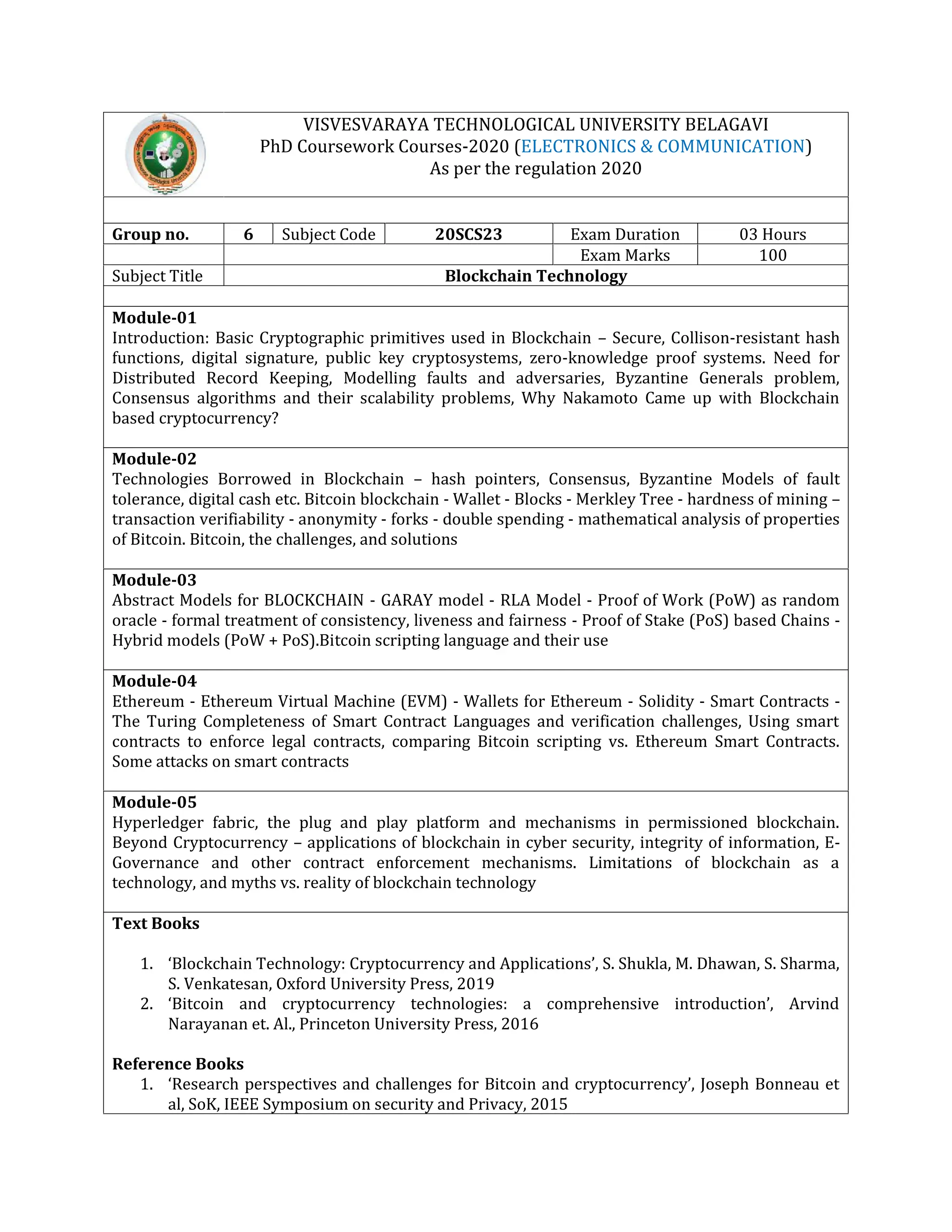 VISVESVARAYA TECHNOLOGICAL UNIVERSITY BELAGAVI
PhD Coursework Courses-2020 (ELECTRONICS & COMMUNICATION)
As per the regulation 2020
Group no. 6 Subject Code 20SCS23 Exam Duration 03 Hours
Exam Marks 100
Subject Title Blockchain Technology
Module-01
Introduction: Basic Cryptographic primitives used in Blockchain – Secure, Collison-resistant hash
functions, digital signature, public key cryptosystems, zero-knowledge proof systems. Need for
Distributed Record Keeping, Modelling faults and adversaries, Byzantine Generals problem,
Consensus algorithms and their scalability problems, Why Nakamoto Came up with Blockchain
based cryptocurrency?
Module-02
Technologies Borrowed in Blockchain – hash pointers, Consensus, Byzantine Models of fault
tolerance, digital cash etc. Bitcoin blockchain - Wallet - Blocks - Merkley Tree - hardness of mining –
transaction verifiability - anonymity - forks - double spending - mathematical analysis of properties
of Bitcoin. Bitcoin, the challenges, and solutions
Module-03
Abstract Models for BLOCKCHAIN - GARAY model - RLA Model - Proof of Work (PoW) as random
oracle - formal treatment of consistency, liveness and fairness - Proof of Stake (PoS) based Chains -
Hybrid models (PoW + PoS).Bitcoin scripting language and their use
Module-04
Ethereum - Ethereum Virtual Machine (EVM) - Wallets for Ethereum - Solidity - Smart Contracts -
The Turing Completeness of Smart Contract Languages and verification challenges, Using smart
contracts to enforce legal contracts, comparing Bitcoin scripting vs. Ethereum Smart Contracts.
Some attacks on smart contracts
Module-05
Hyperledger fabric, the plug and play platform and mechanisms in permissioned blockchain.
Beyond Cryptocurrency – applications of blockchain in cyber security, integrity of information, E-
Governance and other contract enforcement mechanisms. Limitations of blockchain as a
technology, and myths vs. reality of blockchain technology
Text Books
1. ‘Blockchain Technology: Cryptocurrency and Applications’, S. Shukla, M. Dhawan, S. Sharma,
S. Venkatesan, Oxford University Press, 2019
2. ‘Bitcoin and cryptocurrency technologies: a comprehensive introduction’, Arvind
Narayanan et. Al., Princeton University Press, 2016
Reference Books
1. ‘Research perspectives and challenges for Bitcoin and cryptocurrency’, Joseph Bonneau et
al, SoK, IEEE Symposium on security and Privacy, 2015
 