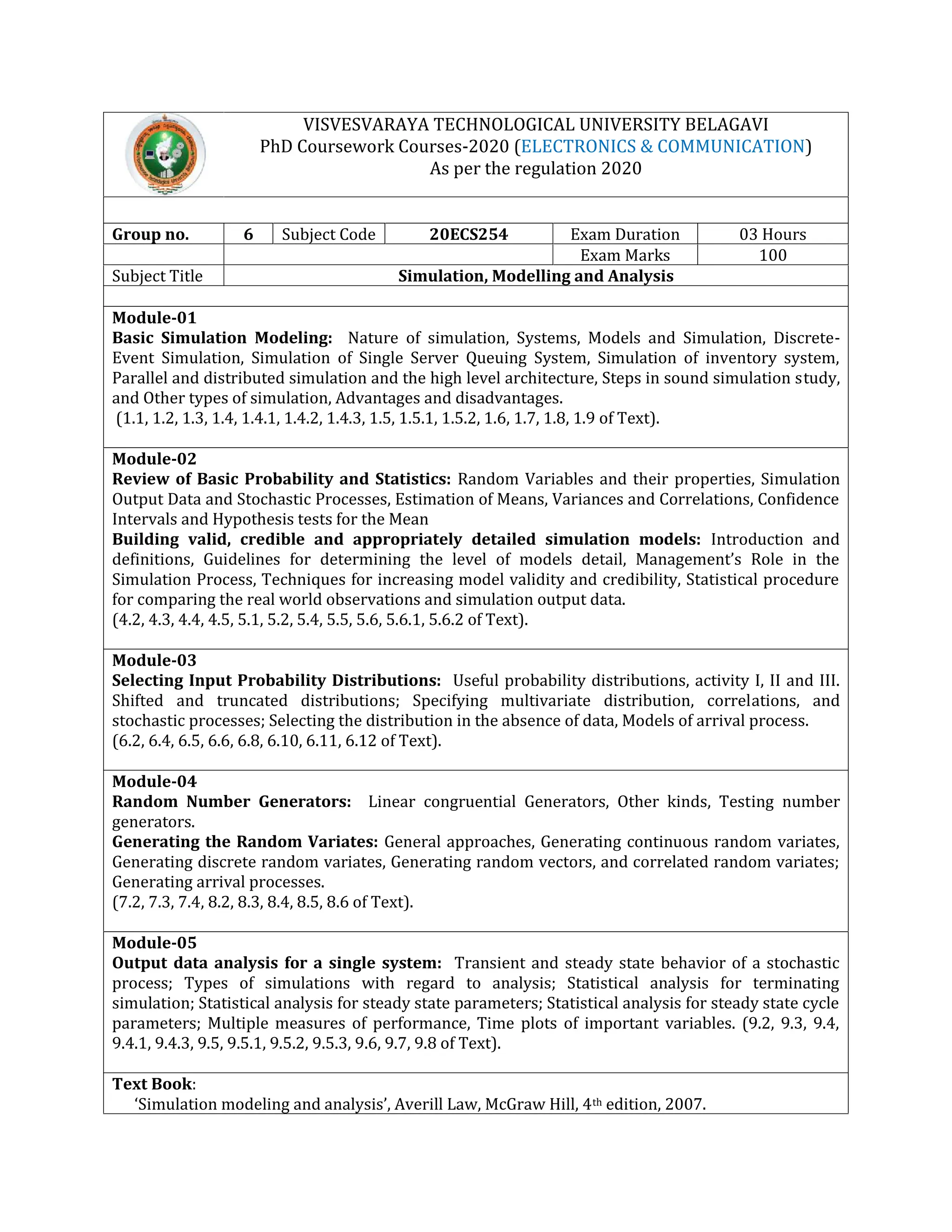 VISVESVARAYA TECHNOLOGICAL UNIVERSITY BELAGAVI
PhD Coursework Courses-2020 (ELECTRONICS & COMMUNICATION)
As per the regulation 2020
Group no. 6 Subject Code 20ECS254 Exam Duration 03 Hours
Exam Marks 100
Subject Title Simulation, Modelling and Analysis
Module-01
Basic Simulation Modeling: Nature of simulation, Systems, Models and Simulation, Discrete-
Event Simulation, Simulation of Single Server Queuing System, Simulation of inventory system,
Parallel and distributed simulation and the high level architecture, Steps in sound simulation study,
and Other types of simulation, Advantages and disadvantages.
(1.1, 1.2, 1.3, 1.4, 1.4.1, 1.4.2, 1.4.3, 1.5, 1.5.1, 1.5.2, 1.6, 1.7, 1.8, 1.9 of Text).
Module-02
Review of Basic Probability and Statistics: Random Variables and their properties, Simulation
Output Data and Stochastic Processes, Estimation of Means, Variances and Correlations, Confidence
Intervals and Hypothesis tests for the Mean
Building valid, credible and appropriately detailed simulation models: Introduction and
definitions, Guidelines for determining the level of models detail, Management’s Role in the
Simulation Process, Techniques for increasing model validity and credibility, Statistical procedure
for comparing the real world observations and simulation output data.
(4.2, 4.3, 4.4, 4.5, 5.1, 5.2, 5.4, 5.5, 5.6, 5.6.1, 5.6.2 of Text).
Module-03
Selecting Input Probability Distributions: Useful probability distributions, activity I, II and III.
Shifted and truncated distributions; Specifying multivariate distribution, correlations, and
stochastic processes; Selecting the distribution in the absence of data, Models of arrival process.
(6.2, 6.4, 6.5, 6.6, 6.8, 6.10, 6.11, 6.12 of Text).
Module-04
Random Number Generators: Linear congruential Generators, Other kinds, Testing number
generators.
Generating the Random Variates: General approaches, Generating continuous random variates,
Generating discrete random variates, Generating random vectors, and correlated random variates;
Generating arrival processes.
(7.2, 7.3, 7.4, 8.2, 8.3, 8.4, 8.5, 8.6 of Text).
Module-05
Output data analysis for a single system: Transient and steady state behavior of a stochastic
process; Types of simulations with regard to analysis; Statistical analysis for terminating
simulation; Statistical analysis for steady state parameters; Statistical analysis for steady state cycle
parameters; Multiple measures of performance, Time plots of important variables. (9.2, 9.3, 9.4,
9.4.1, 9.4.3, 9.5, 9.5.1, 9.5.2, 9.5.3, 9.6, 9.7, 9.8 of Text).
Text Book:
‘Simulation modeling and analysis’, Averill Law, McGraw Hill, 4th edition, 2007.
 