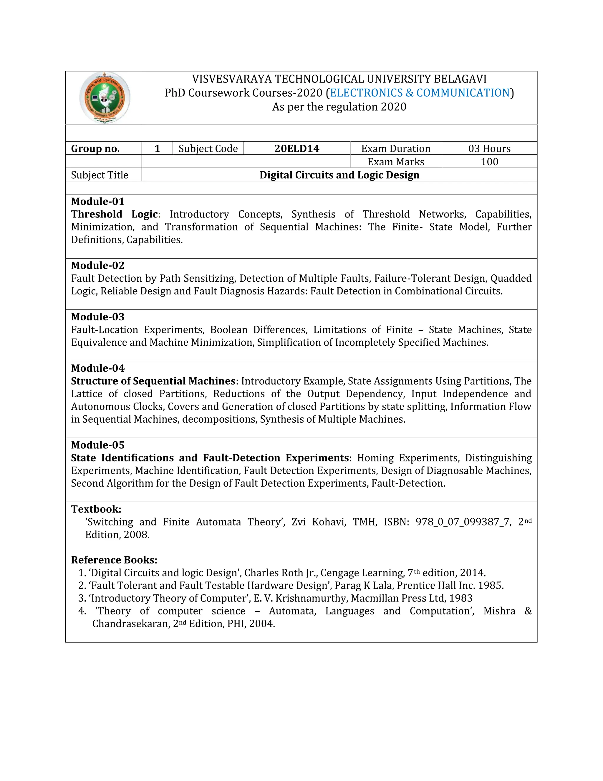 VISVESVARAYA TECHNOLOGICAL UNIVERSITY BELAGAVI
PhD Coursework Courses-2020 (ELECTRONICS & COMMUNICATION)
As per the regulation 2020
Group no. 1 Subject Code 20ELD14 Exam Duration 03 Hours
Exam Marks 100
Subject Title Digital Circuits and Logic Design
Module-01
Threshold Logic: Introductory Concepts, Synthesis of Threshold Networks, Capabilities,
Minimization, and Transformation of Sequential Machines: The Finite- State Model, Further
Definitions, Capabilities.
Module-02
Fault Detection by Path Sensitizing, Detection of Multiple Faults, Failure-Tolerant Design, Quadded
Logic, Reliable Design and Fault Diagnosis Hazards: Fault Detection in Combinational Circuits.
Module-03
Fault-Location Experiments, Boolean Differences, Limitations of Finite – State Machines, State
Equivalence and Machine Minimization, Simplification of Incompletely Specified Machines.
Module-04
Structure of Sequential Machines: Introductory Example, State Assignments Using Partitions, The
Lattice of closed Partitions, Reductions of the Output Dependency, Input Independence and
Autonomous Clocks, Covers and Generation of closed Partitions by state splitting, Information Flow
in Sequential Machines, decompositions, Synthesis of Multiple Machines.
Module-05
State Identifications and Fault-Detection Experiments: Homing Experiments, Distinguishing
Experiments, Machine Identification, Fault Detection Experiments, Design of Diagnosable Machines,
Second Algorithm for the Design of Fault Detection Experiments, Fault-Detection.
Textbook:
‘Switching and Finite Automata Theory’, Zvi Kohavi, TMH, ISBN: 978_0_07_099387_7, 2nd
Edition, 2008.
Reference Books:
1. ‘Digital Circuits and logic Design’, Charles Roth Jr., Cengage Learning, 7th edition, 2014.
2. ‘Fault Tolerant and Fault Testable Hardware Design’, Parag K Lala, Prentice Hall Inc. 1985.
3. ‘Introductory Theory of Computer’, E. V. Krishnamurthy, Macmillan Press Ltd, 1983
4. ‘Theory of computer science – Automata, Languages and Computation’, Mishra &
Chandrasekaran, 2nd Edition, PHI, 2004.
 