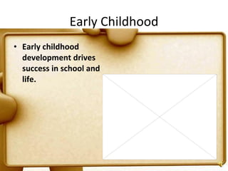 Early Childhood Early childhood development drives success in school and life.  