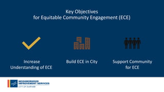 Key Objectives
for Equitable Community Engagement (ECE)
Increase
Understanding of ECE
Build ECE in City Support Community
...