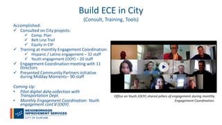 Build ECE in City
(Consult, Training, Tools)
Accomplished:
 Consulted on City projects:
 Comp. Plan
 Belt Line Trail
 ...