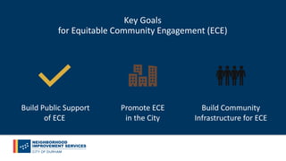 Key Goals
for Equitable Community Engagement (ECE)
Build Public Support
of ECE
Promote ECE
in the City
Build Community
Inf...