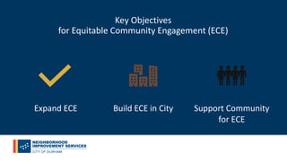 Key Objectives
for Equitable Community Engagement (ECE)
Expand ECE Build ECE in City Support Community
for ECE
 