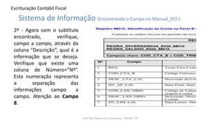 Escrituração Contábil Fiscal
2º - Agora com o subtítulo
encontrado, verifique,
campo a campo, através da
coluna “Descrição”, qual é a
informação que se deseja.
Verifique que existe uma
coluna de Número=”Nº”.
Esta numeração representa
a separação das
informações campo a
campo. Atenção ao Campo
8.
Prof. MSc. Ádamo da Cruz Barbosa - INOVAR - FIP
Sistema de Informação (Encontrando o Campo no Manual_ECF.)
 