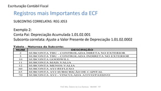 Escrituração Contábil Fiscal
Prof. MSc. Ádamo da Cruz Barbosa - INOVAR - FIP
Registros mais Importantes da ECF
SUBCONTAS CORRELATAS: REG J053
Exemplo 2:
Conta Pai: Depreciação Acumulada 1.01.02.001
Subconta correlata: Ajuste a Valor Presente de Depreciação 1.01.02.0002
 