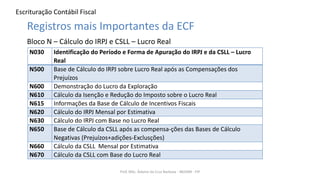 Escrituração Contábil Fiscal
Prof. MSc. Ádamo da Cruz Barbosa - INOVAR - FIP
Registros mais Importantes da ECF
Bloco N – Cálculo do IRPJ e CSLL – Lucro Real
N030 Identificação do Período e Forma de Apuração do IRPJ e da CSLL – Lucro
Real
N500 Base de Cálculo do IRPJ sobre Lucro Real após as Compensações dos
Prejuízos
N600 Demonstração do Lucro da Exploração
N610 Cálculo da Isenção e Redução do Imposto sobre o Lucro Real
N615 Informações da Base de Cálculo de Incentivos Fiscais
N620 Cálculo do IRPJ Mensal por Estimativa
N630 Cálculo do IRPJ com Base no Lucro Real
N650 Base de Cálculo da CSLL após as compensa-ções das Bases de Cálculo
Negativas (Prejuízos+adições-Exclusções)
N660 Cálculo da CSLL Mensal por Estimativa
N670 Cálculo da CSLL com Base do Lucro Real
 