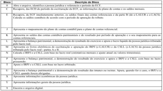 Prof. MSc. Ádamo da Cruz Barbosa - INOVAR - FIP
 