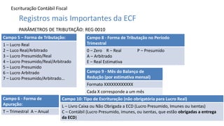 Escrituração Contábil Fiscal
Prof. MSc. Ádamo da Cruz Barbosa - INOVAR - FIP
Registros mais Importantes da ECF
PARÂMETROS DE TRIBUTAÇÃO: REG 0010
Campo 5 – Forma de Tributação:
1 – Lucro Real
2 – Luco Real/Arbitrado
3 – Lucro Presumido/Real
4 – Lucro Presumido/Real/Arbitrado
5 – Lucro Presumido
6 – Lucro Arbitrado
7 – Lucro Presumido/Arbitrado...
Campo 6 - Forma de
Apuração:
T – Trimestral A – Anual
Campo 9 - Mês do Balanço de
Redução (por estimativa mensal)
Formato XXXXXXXXXXXX
Cada X corresponde a um mês
Campo 8 - Forma de Tributação no Período
Trimestral
0 – Zero R – Real P – Presumido
A – Arbitrado
E – Real Estimativa
Campo 10: Tipo de Escrituração (não obrigatória para Lucro Real)
L – Livro Caixa ou Não Obrigada a ECD (Lucro Presumido, Imunes ou Isentas)
C – Contábil (Lucro Presumido, imunes, ou isentas, que estão obrigadas a entrega
da ECD)
 