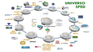 Prof. MSc. Ádamo da Cruz Barbosa - INOVAR - FIP
 