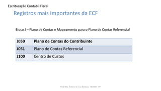 Escrituração Contábil Fiscal
Prof. MSc. Ádamo da Cruz Barbosa - INOVAR - FIP
Registros mais Importantes da ECF
Bloco J – Plano de Contas e Mapeamento para o Plano de Contas Referencial
J050 Plano de Contas do Contribuinte
J051 Plano de Contas Referencial
J100 Centro de Custos
 