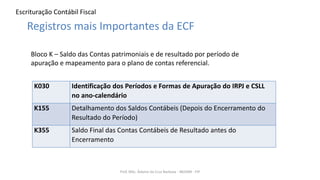 Escrituração Contábil Fiscal
Prof. MSc. Ádamo da Cruz Barbosa - INOVAR - FIP
Registros mais Importantes da ECF
Bloco K – Saldo das Contas patrimoniais e de resultado por período de
apuração e mapeamento para o plano de contas referencial.
K030 Identificação dos Períodos e Formas de Apuração do IRPJ e CSLL
no ano-calendário
K155 Detalhamento dos Saldos Contábeis (Depois do Encerramento do
Resultado do Período)
K355 Saldo Final das Contas Contábeis de Resultado antes do
Encerramento
 
