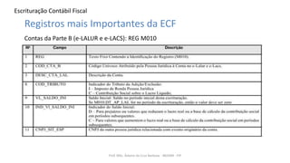 Escrituração Contábil Fiscal
Prof. MSc. Ádamo da Cruz Barbosa - INOVAR - FIP
Registros mais Importantes da ECF
Contas da Parte B (e-LALUR e e-LACS): REG M010
 