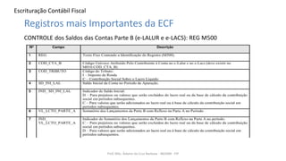 Escrituração Contábil Fiscal
Prof. MSc. Ádamo da Cruz Barbosa - INOVAR - FIP
Registros mais Importantes da ECF
CONTROLE dos Saldos das Contas Parte B (e-LALUR e e-LACS): REG M500
 