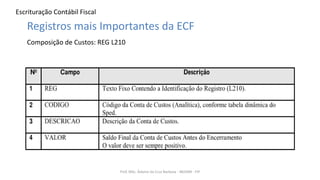 Escrituração Contábil Fiscal
Prof. MSc. Ádamo da Cruz Barbosa - INOVAR - FIP
Registros mais Importantes da ECF
Composição ...
