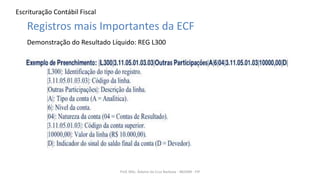 Escrituração Contábil Fiscal
Prof. MSc. Ádamo da Cruz Barbosa - INOVAR - FIP
Registros mais Importantes da ECF
Demonstraçã...