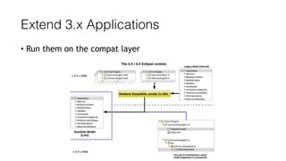 How to use the Eclipse E4 model editor for modular RCP applications | PDF