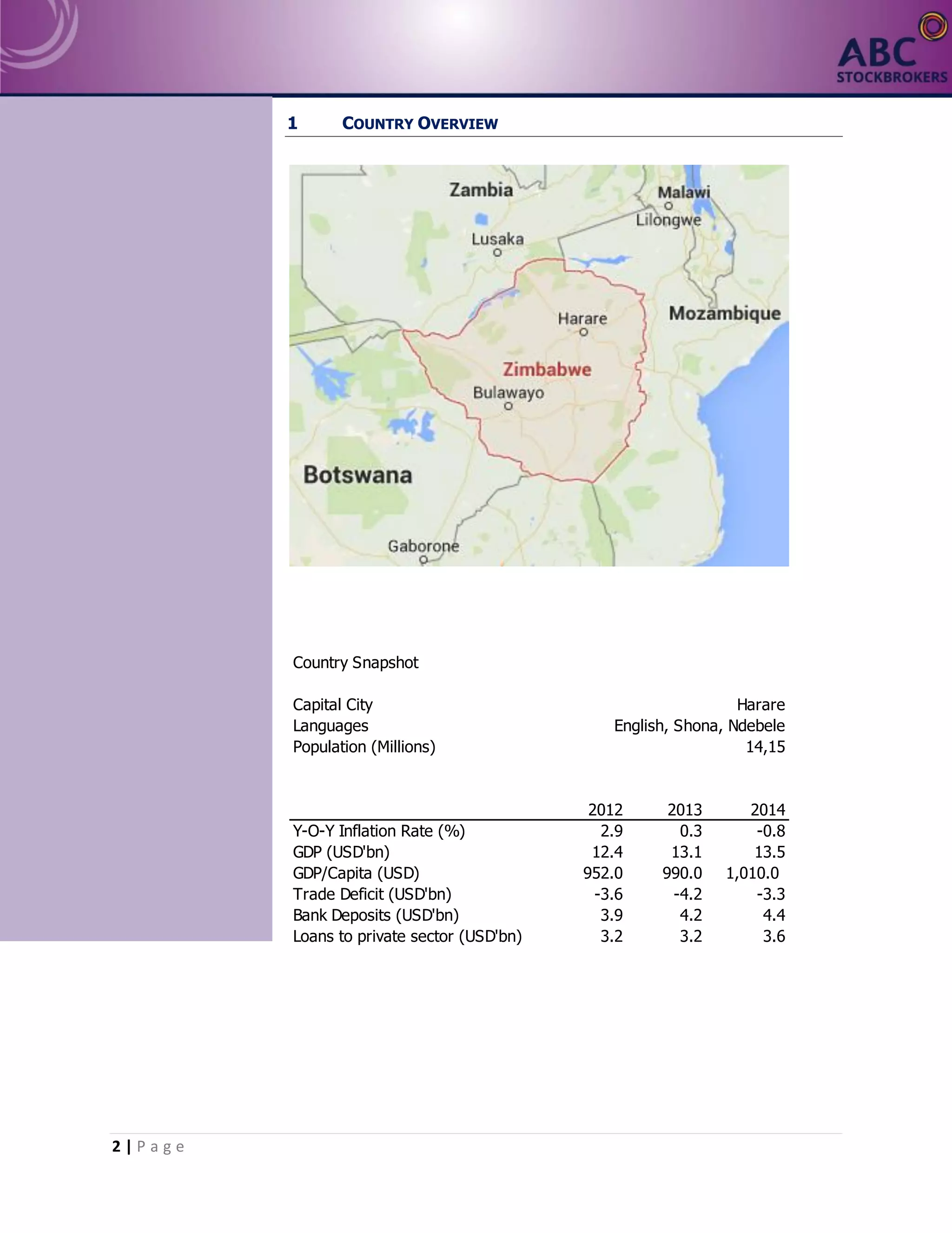 2 | P a g e
1 COUNTRY OVERVIEW
Country Snapshot
Capital City Harare
Languages English, Shona, Ndebele
Population (Millions) 14,15
2012 2013 2014
Y-O-Y Inflation Rate (%) 2.9 0.3 -0.8
GDP (USD'bn) 12.4 13.1 13.5
GDP/Capita (USD) 952.0 990.0 1,010.0
Trade Deficit (USD'bn) -3.6 -4.2 -3.3
Bank Deposits (USD'bn) 3.9 4.2 4.4
Loans to private sector (USD'bn) 3.2 3.2 3.6
 
