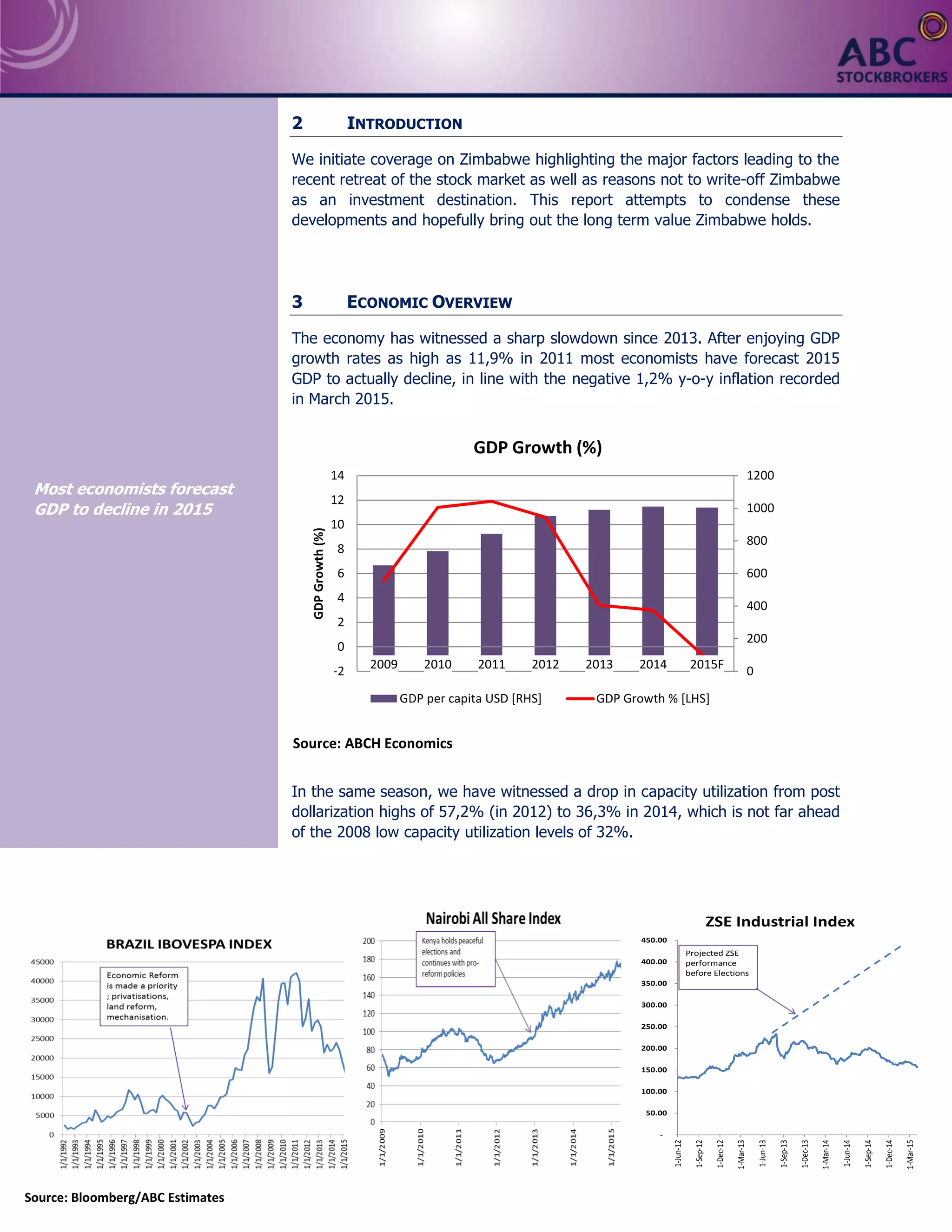 3 | P a g e
Source: Bloomberg/ABC Estimates
-
50.00
100.00
150.00
200.00
250.00
300.00
350.00
400.00
450.00
1-Jun-12
1-Sep-12
1-Dec-12
1-Mar-13
1-Jun-13
1-Sep-13
1-Dec-13
1-Mar-14
1-Jun-14
1-Sep-14
1-Dec-14
1-Mar-15
ZSE Industrial Index
Projected ZSE
performance
before Elections
2 INTRODUCTION
We initiate coverage on Zimbabwe highlighting the major factors leading to the
recent retreat of the stock market as well as reasons not to write-off Zimbabwe
as an investment destination. This report attempts to condense these
developments and hopefully bring out the long term value Zimbabwe holds.
3 ECONOMIC OVERVIEW
The economy has witnessed a sharp slowdown since 2013. After enjoying GDP
growth rates as high as 11,9% in 2011 most economists have forecast 2015
GDP to actually decline, in line with the negative 1,2% y-o-y inflation recorded
in March 2015.
In the same season, we have witnessed a drop in capacity utilization from post
dollarization highs of 57,2% (in 2012) to 36,3% in 2014, which is not far ahead
of the 2008 low capacity utilization levels of 32%.
Most economists forecast
GDP to decline in 2015
Source: ABCH Economics
0
200
400
600
800
1000
1200
-2
0
2
4
6
8
10
12
14
2009 2010 2011 2012 2013 2014 2015F
GDPGrowth(%)
GDP Growth (%)
GDP per capita USD [RHS] GDP Growth % [LHS]
 