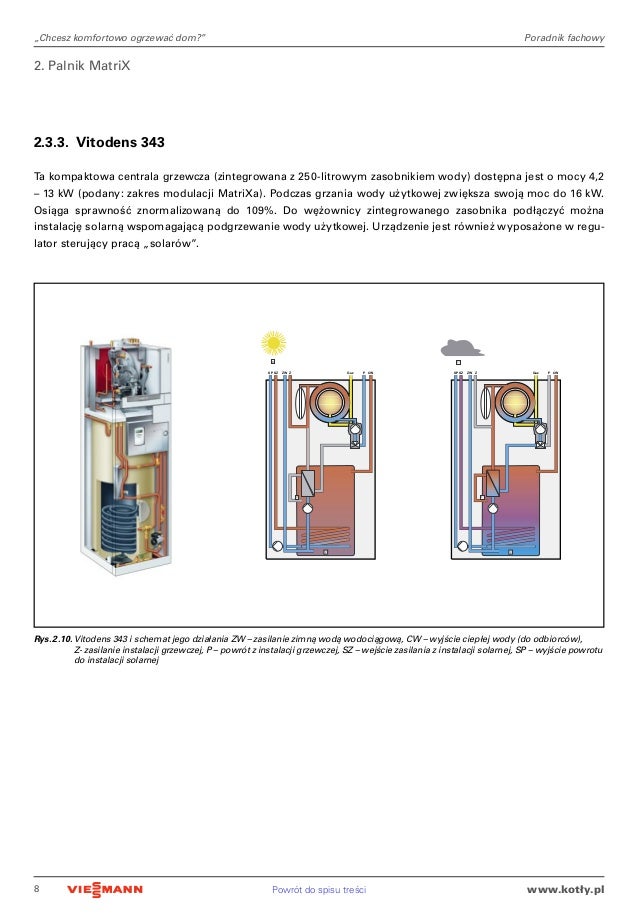 view handbook