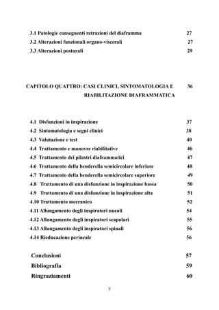 5
3.1 Patologie conseguenti retrazioni del diaframma 27
3.2 Alterazioni funzionali organo-viscerali 27
3.3 Alterazioni posturali 29
CAPITOLO QUATTRO: CASI CLINICI, SINTOMATOLOGIA E 36
RIABILITAZIONE DIAFRAMMATICA
4.1 Disfunzioni in inspirazione 37
4.2 Sintomatologia e segni clinici 38
4.3 Valutazione e test 40
4.4 Trattamento e manovre riabilitative 46
4.5 Trattamento dei pilastri diaframmatici 47
4.6 Trattamento della benderella semicircolare inferiore 48
4.7 Trattamento della benderella semicircolare superiore 49
4.8 Trattamento di una disfunzione in inspirazione bassa 50
4.9 Trattamento di una disfunzione in inspirazione alta 51
4.10 Trattamento meccanico 52
4.11 Allungamento degli inspiratori nucali 54
4.12 Allungamento degli inspiratori scapolari 55
4.13 Allungamento degli inspiratori spinali 56
4.14 Rieducazione perineale 56
Conclusioni 57
Bibliografia 59
Ringraziamenti 60
 