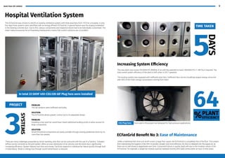 Axair Fans UK Limited 9
The ECFanGrid was chosen to retrofit an existing ventilation system with three axial fans from 1975 for a hospital. In only
five days three systems were retrofitted with an energy-efficient ECFanGrid. A special feature was the sloping installation
in the existing concrete duct. Due to this, various components and inspection doors had to be individually customised. The
sheet metal processing line at Rosenberg headquarters means that custom solutions are no problem.
Hospital Ventilation System
PROBLEM:
The old systems were inefficient and bulky.
SOLUTION:
The ECFanGrid allows greater control due to its adaptable design.
PROBLEM:
Installing a new axial fan would have meant additional building works to allow access for
large components.
SOLUTION:
Small ECFanGrid components are easily portable through existing pedestrian doors by no
more than two people.
There are many challenges presented by old air handling units that can be overcome with the use of a FanGrid. Turbulent
airflow can be corrected as the grid system offers an even distribution of air velocity over the entire duct, significantly
increasing efficiency. System failures cost time and money, FanGrids respond to individual fan failure quickly through built
in redundancy. Noise or energy loss through sound transmission is reduced.
In total 33 GKHF 450-CEG.128-6IF Plug Fans were installed
3
PROJECT
SYSTEMS
09
The new plant now moves 252,000m³/h (850Pa) of air with the potential to reach 300,000m³/h (1,180 Pa) if required. The
total overall system efficiency of the plant is 64% when in 24/7 operation.
The existing system was equipped with inefficient axial fans. Inefficient fans can be a buildings largest energy consumer
with 50% of the HVAC energy consumption coming from them.
5
Increasing System Efficiency
TIME TAKEN
Unlike a traditional belt drive unit which covers a large floor space, the ECFanGrid is completely free of the floor. This means
that maintaining the hygiene of the AHU is quicker, simpler and more effective. No dust is released into the supply air as
there are no belt drives to degenerate over time. Component failure is quickly dealt with due to the modular nature of the
ECFanGrid. For example, a single fan module could be replaced and the AHU back online within an hour of shut down.
ECFanGrid Benefit No 3: Ease of Maintenance
DAYS
Fans used in this project are designed for high pressure applications.
CEG Plug Fans
64
PLANT
EFFICIENCY
%
 