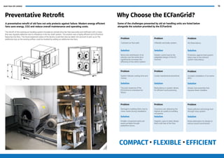 Axair Fans UK Limited 15
A preventative retrofit of old fans not only protects against failure. Modern energy efficient
fans save energy, CO2 and reduce overall maintenance and operating costs.
Preventative Retrofit
The retrofit of this existing air handling system included an old belt drive fan that was bulky and inefficient with a motor
that was regularly defective due to imbalance in the fan shaft system. The solution was a highly efficient 6x3 ECFanGrid
featuring nine fans. The future expansion plans of the factory could then also be taken into account to pick up on the
additional duty as the existing airflow could be doubled by adding an additional nine fans.
Why Choose the ECFanGrid?
Some of the challenges presented by old air handling units are listed below
alongside the solution provided by the ECFanGrid.
Rosenberg Ventilatoren GmbH ∙ Maybachstraße 1 ∙ 74653 Künzelsau-Gaisbach
Tel.: +49(0)7940/142-197 ∙ Email: ecfangrid@rosenberg-gmbh.com
www.ecfangrid.com
12
6
Problem
Solution
Turbulent air flow path.
More even distribution of air
velocity over the entire duct
significantly increases the
efficiency of the entire system.
Problem
Solution
Inflexible and bulky system.
Greater control due to the
adaptable design of the EC
FanGrid.
Problem
Solution
No Redundancy.
Protection against total system
failure due to the inherent
system redundancy.
Solution
System failures costing time and
money.
The auto response of the
ECFanGrid to individual fan
failure.
Solution
Costly maintenance downtime.
Redundancy in system allows
for efficient works planning.
Problem
Solution
Complex installation of an entire
AHU.
Simple, fast assembly that
requires fewer installers.
Problem
Solution
Damage to building fabric due to
minor works during installation.
Smaller component parts are
easily portable through
pedestrian doors.
Problem
Solution
Concerns over delivering the
highest air quality to building
occupants.
Hygienic, easy to clean design
that’s built free of the floor.
Problem
Solution
Noise pollution and energy loss
through noisy system.
Noise attenuation by design to
reduce sound transmission.
Problem Problem
COMPACT FLEXIBLE EFFICIENT
 