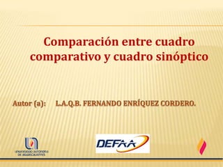 Comparación entre cuadro
comparativo y cuadro sinóptico
 