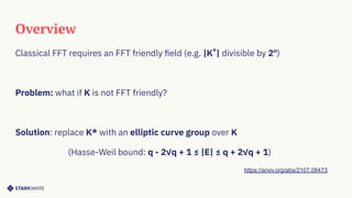 Overview
Classical FFT requires an FFT friendly ﬁeld (e.g. |K*
| divisible by 2n
)
Problem: what if K is not FFT friendly?
Solution: replace K* with an elliptic curve group over K
(Hasse-Weil bound: q - 2√q + 1 ≤ |E| ≤ q + 2√q + 1)
https://arxiv.org/abs/2107.08473
 