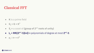 ● K is a prime ﬁeld
● Gi
= G = K*
● Si
= a coset of {group of 2n-i
roots of unity}
● Li
= RR((2n-i
-1)[∞]) = polynomials of degree at most 2n-i
-1
● 𝜑i
: x ⟼ x2
Classical FFT
 