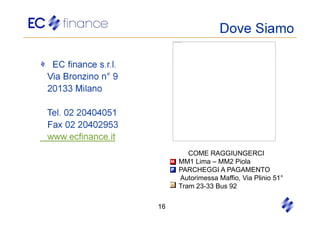 Dove Siamo




   COME RAGGIUNGERCI
MM1 Lima – MM2 Piola
PARCHEGGI A PAGAMENTO
Autorimessa Maffio, Via Plinio 51°
Tram 23-33 Bus 92
 