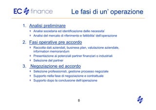 Le fasi di un’ operazione
1. Analisi preliminare
     Analisi societaria ed identificazione delle necessita’
     Analisi del mercato di riferimento e fattibilita’ dell’operazione

2. Fasi operative pre accordo
     Raccolta dati aziendali, business plan, valutazione aziendale,
     information memorandum
     Presentazione ai potenziali partner finanziari o industriali
     Selezione del partner
3. Negoziazione ed accordo
     Selezione professionisti, gestione processo negoziale
     Supporto nella fase di negoziazione e contrattuale
     Supporto dopo la conclusione dell’operazione




                                       8
 