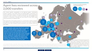 ENG
261
The agents’ commission analysis covers clubs that have competed in
UEFA club competitions between 2014 and 2017 and includes clubs
from 37 UEFA member associations. The sample is strongly
representative as it covers at least 100 different player transfers for
clubs from each of the six most active countries and at least 50
transfers for another 10 of the countries that are active in the transfer
market. The transfer deals also include selling clubs from 84 different
countries, including clubs in 47 UEFA member associations, 15 CAF
(African), 10 AFC (Asian), 9 CONMEBOL (South American) and 3
CONCACAF (North and Central America and Caribbean) member
associations. This representative sample more or less mirrors the
activity highlighted in the transfers section of this report.
100+
50 to
100
10 to
50 < 10
Number of transfers analysed by
country of buying clubAgent fees reviewed across
2,000 transfers
ESP
102
GER
139
POR
141 ITA
191
FRA
164
CZE
45
POL
85
9
This section expands considerably on the high-level agents’ commission
analysis included in the FY2012 report by analysing agents’ commissions on
almost 2,000 player transfers. The analysis shows how the ‘typical’ benchmark
commission varies according to market and transfer type and highlights the
variation in commissions, indicating that care should be taken when using
these benchmarks for individual deals.
The second part of the section focuses on a concentration analysis of agents
and agencies across world football and at the top of the sport, linking that
analysis to the major individual transfers presented in the transfers section of
this report.
AUT
79
GRE
76
SUI
76
NED
75
RUS
65
ISR
64
DEN
63
BEL
55
TUR
51
SCO
44
NOR
41
BUL
25
SWE
21
CRO
19
HUN
16
SRB
13
CYP
10
KAZ
10
8
8
4
3
3
2
2
1
1
1
* For the purposes of this report, all references to ‘agents’ covers the broader category of intermediaries, which can include lawyers, accountants, advisors and agents. Agents’ commissions in this report cover just the
buying club’s agent costs and are analysed only for transfers (no loans or out-of-contract deals) where the buying club discloses both the value of the transfer and the agents’ commission. In some cases, where relevant,
the agents’ commission includes other direct transfer costs reported by the club. The agents’ and transfer fees are based on the agreed transfer compensation not including contingent add-on payments and not including
the agents’ costs. Agents’ commissions for 1,973 transfers are analysed by commission value and percentage of transfer fee, by year of transfer, by buying and selling club, by country of buying and selling clubs and by type
of transfer (national or international). The commission percentage is further analysed based on percentage thresholds, (weighted) averages and ‘typical’ (median) rates to obtain a clearer picture.
With the purpose of increasing transparency,
FIFA made it mandatory from 2016 for the
football governing bodies in each country to
report the total agents’ fees paid per club each
year. If fully and consistently monitored, this
will contribute significantly to attempts to
document agent activity.
46
CHAPTER 5: Agents
CONTENTS OVERVIEW
 