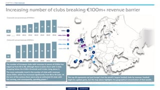 Increasing number of clubs breaking €100m+ revenue barrier
FY2016 revenues
€500m+
€400m-€500m
€250m-€400m
€200m-€250m
€100m-€200m
The number of European clubs with revenues in excess of €100m has
edged up from 46 to 48, although there is some churn with 5 clubs
dropping below the €100m threshold and 6 clubs rising above it.
The more noticeable trend is the number of clubs with revenues
above €50m, which has increased significantly from 86 to 94 clubs. At
the turn of the century there were only an estimated 25 clubs with
this earning, and consequently, spending power.*
Clubs with annual revenues of €100m+
60
9
6
1
10
2
4
5
7 8
15
12
21
18
13
23
19
24
16
22
CHAPTER 6: Club revenues
Clubs with annual revenues of €50m+
This top 30 represents not just Europe’s but the world’s largest football clubs by revenue. Football
might be a global game, but the map above highlights the geographical concentration of that wealth.
* The full picture of European club finances has only been revealed since UEFA started receiving the financial data for all 700 top-division clubs (2007). Deloitte has, however, published its ‘rich list’/‘money league’ since the start of the century and although this has not covered every club in recent
years (in particular many of the large eastern European clubs only release data to UEFA) it does cover the vast majority of clubs. Indeed, going back to 1999/2000 it is quite probable that the 25 clubs reporting over €50m revenue were all on the list.
2000
10
……..
2000 ……..
25
3
11
14
17
20
25
26
27
28
29
30
CONTENTS OVERVIEW
 