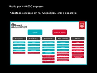 Usado por +40.000 empresas
Adaptado com base em no. funcionários, setor e geografia
 