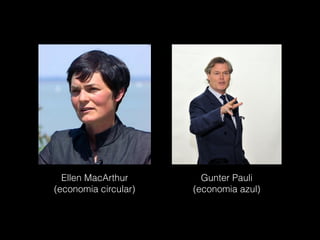Ellen MacArthur  
(economia circular)
Gunter Pauli
(economia azul)
 