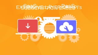 SUBSCRIPTION BASEDEXTENSIVE LAYER OF API’sSaaS > PaaS
 
