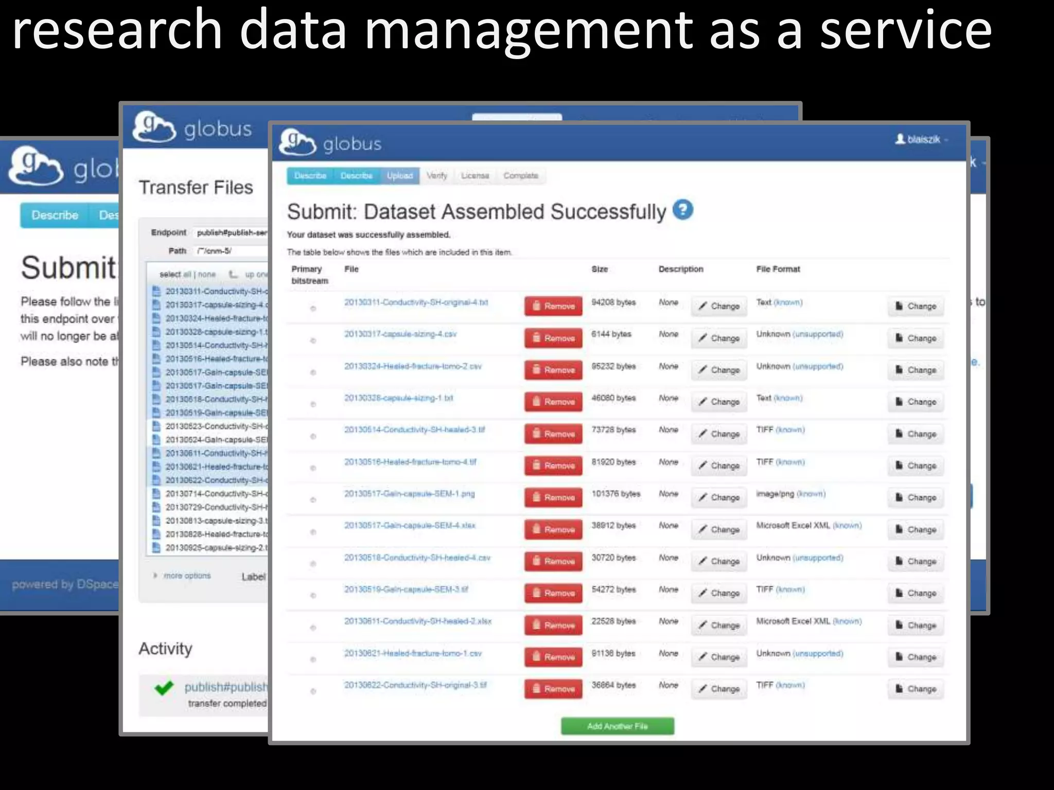 research data management as a service
 