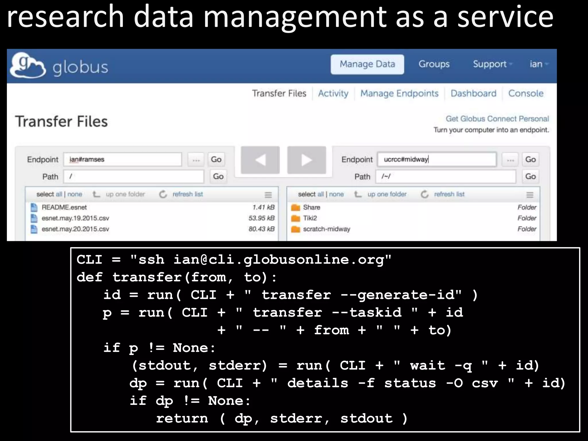 CLI = "ssh ian@cli.globusonline.org"
def transfer(from, to):
id = run( CLI + " transfer --generate-id" )
p = run( CLI + " transfer --taskid " + id
+ " -- " + from + " " + to)
if p != None:
(stdout, stderr) = run( CLI + " wait -q " + id)
dp = run( CLI + " details -f status -O csv " + id)
if dp != None:
return ( dp, stderr, stdout )
research data management as a service
 
