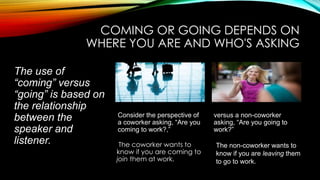 COMING OR GOING DEPENDS ON
WHERE YOU ARE AND WHO'S ASKING
The use of
“coming” versus
“going” is based on
the relationship
between the
speaker and
listener.
Consider the perspective of
a coworker asking, “Are you
coming to work?,”
The coworker wants to
know if you are coming to
join them at work.
versus a non-coworker
asking, “Are you going to
work?”
The non-coworker wants to
know if you are leaving them
to go to work.
 